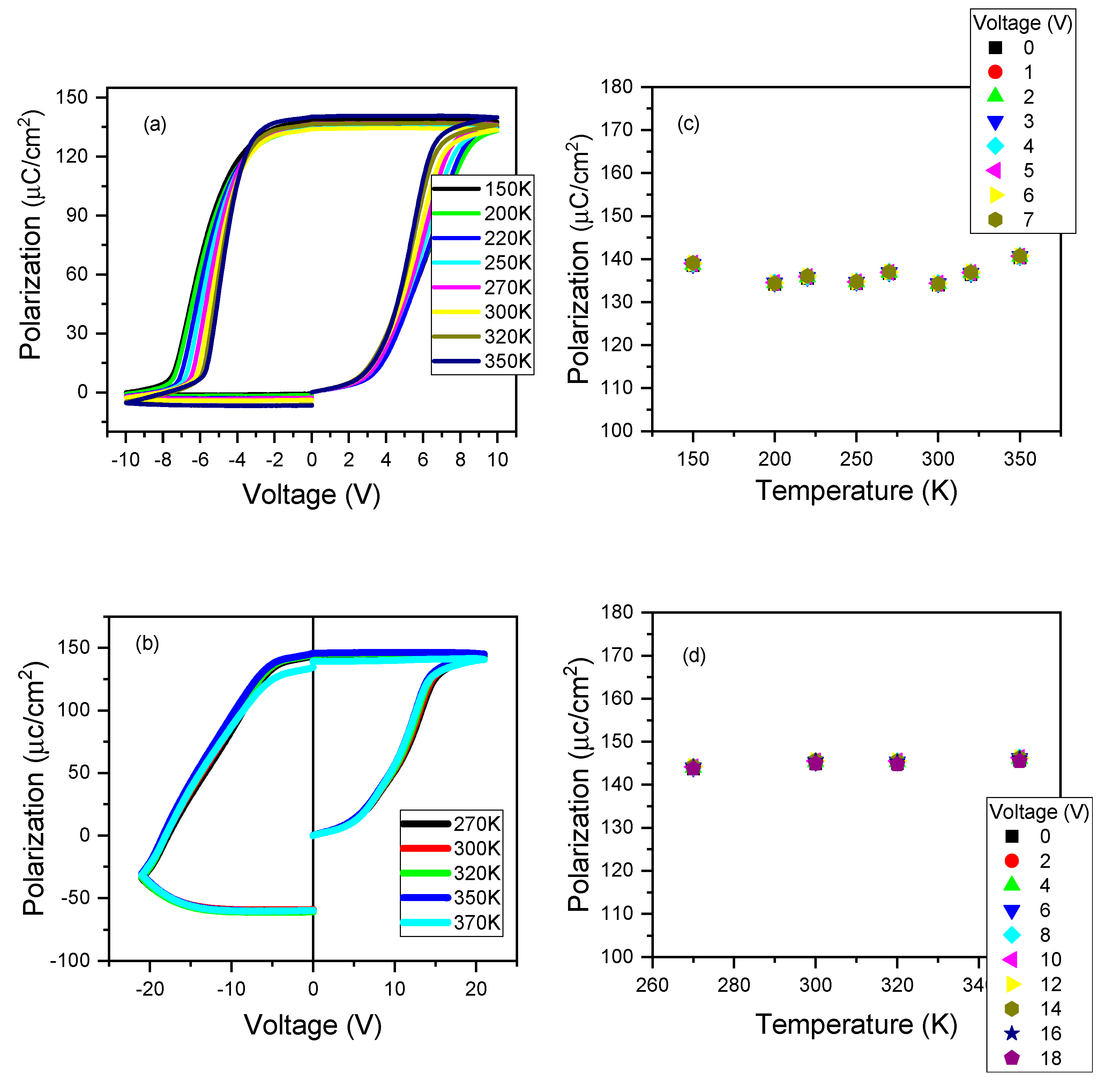 Electronicmat 03 00028 g004 Electronicmat 03 00028 g004