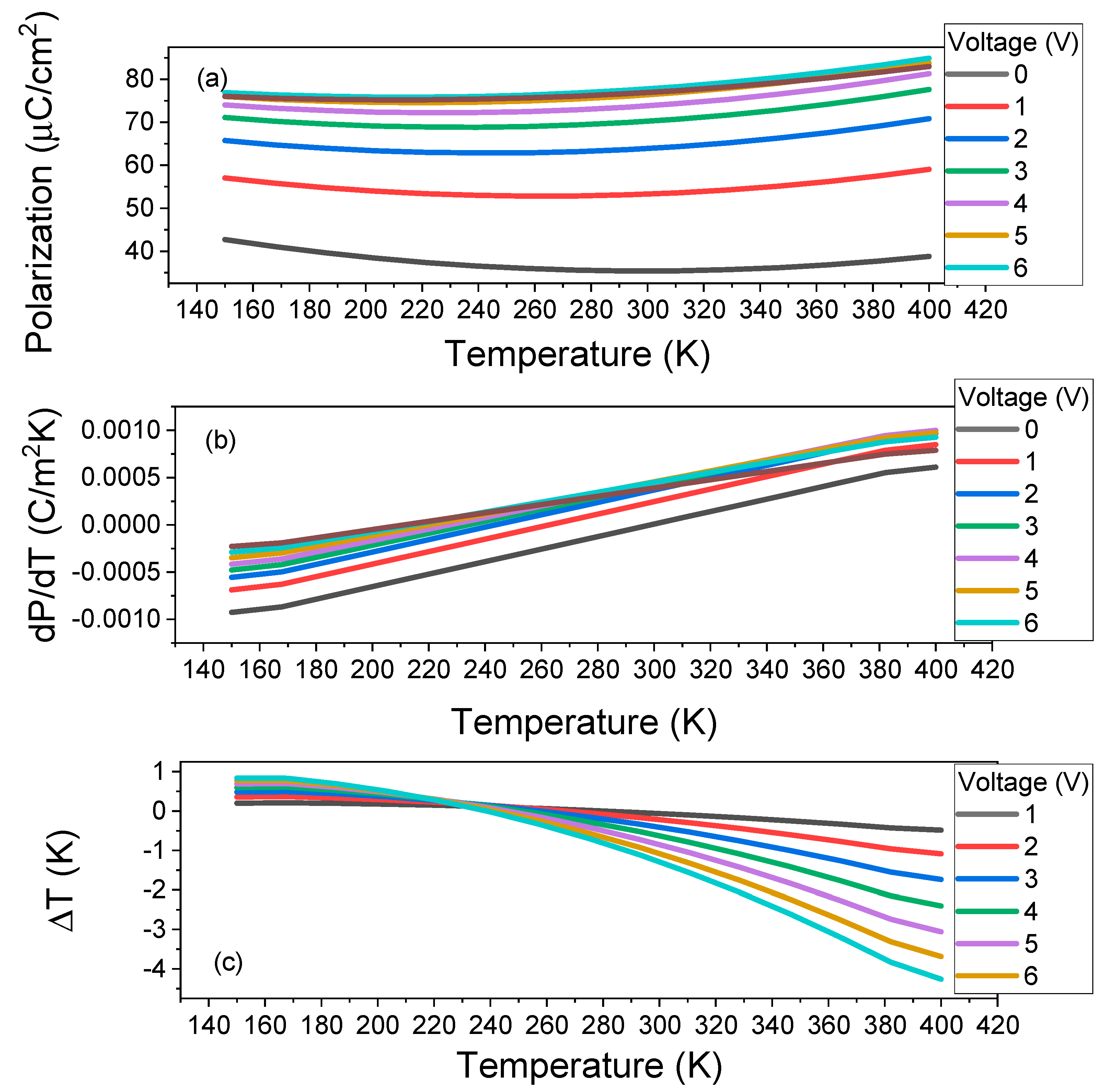 Electronicmat 03 00028 g006 Electronicmat 03 00028 g006