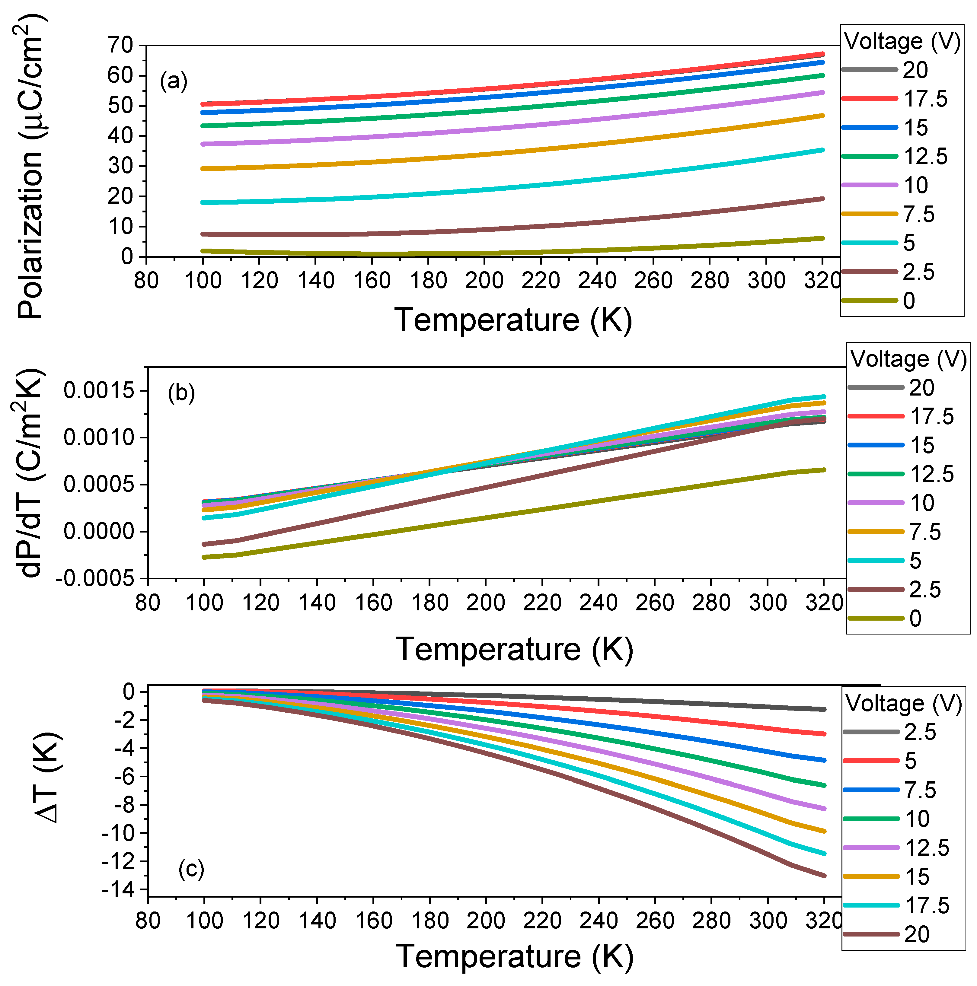 Electronicmat 03 00028 g007 Electronicmat 03 00028 g007