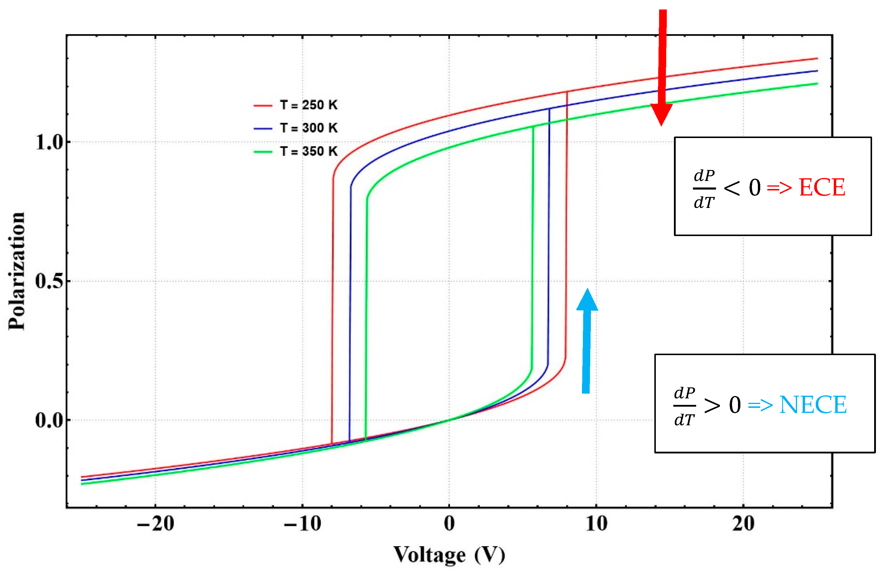 Electronicmat 03 00028 g008 Electronicmat 03 00028 g008