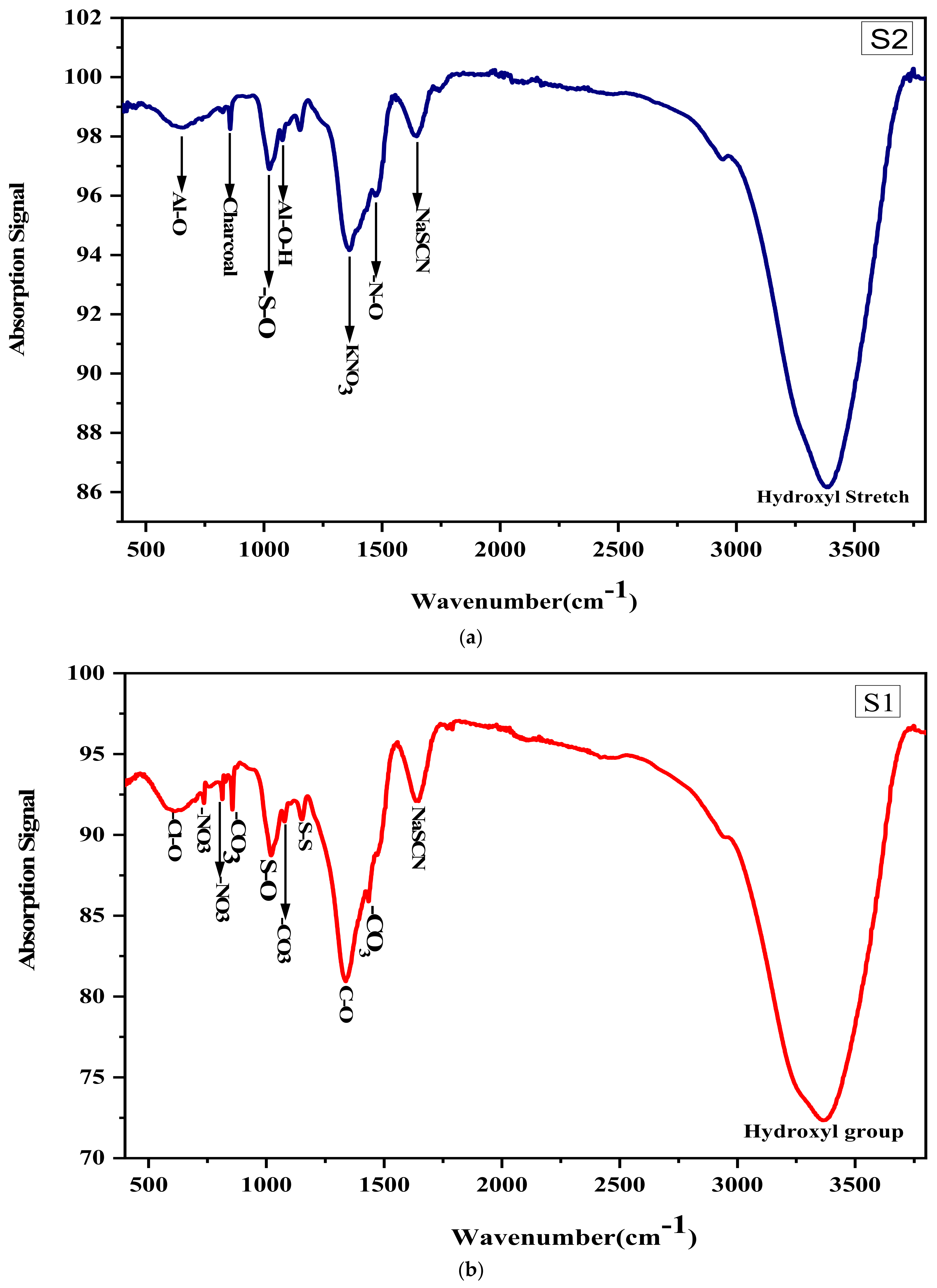 Electronicmat 04 00001 g006 Electronicmat 04 00001 g006