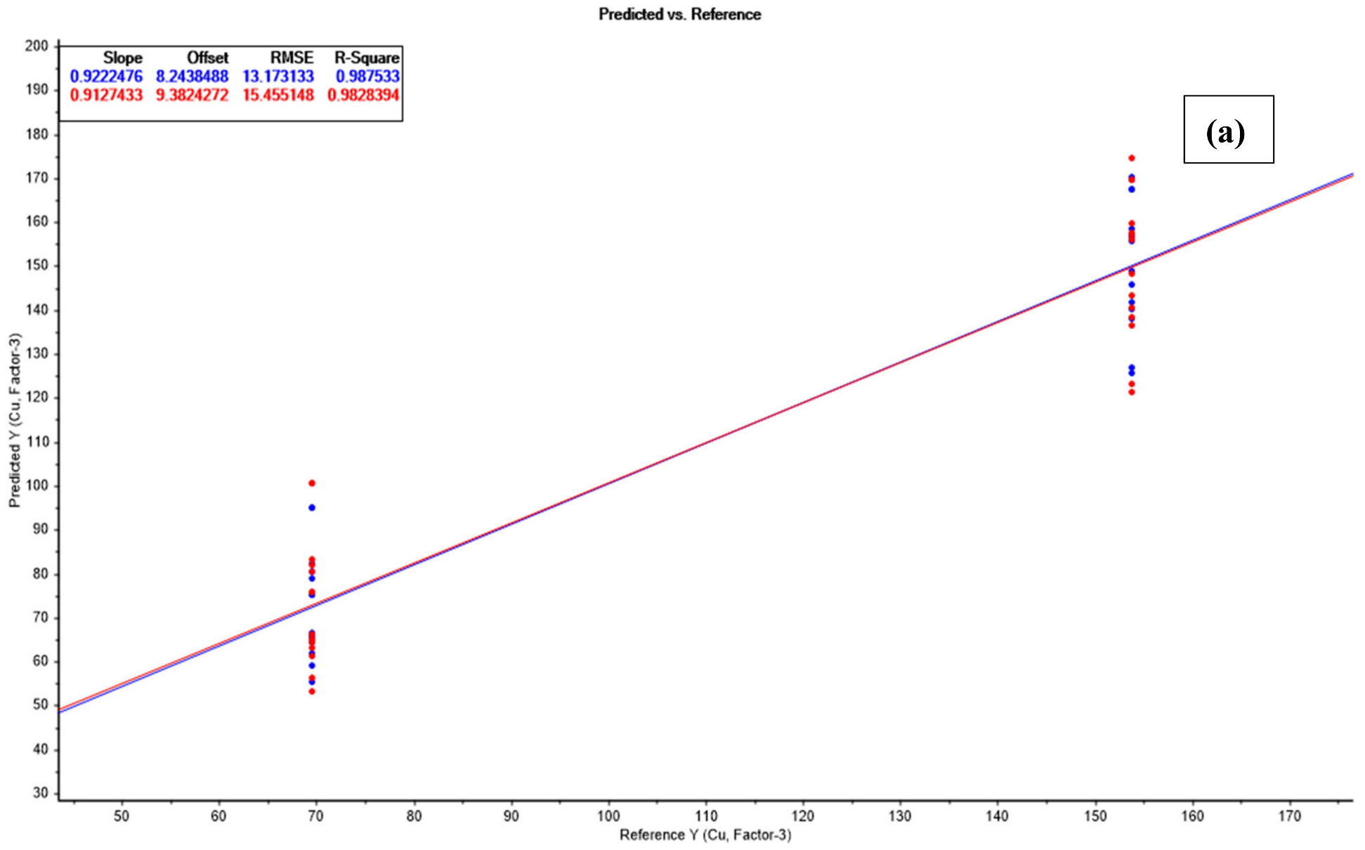 Electronicmat 04 00001 g007a Electronicmat 04 00001 g007a