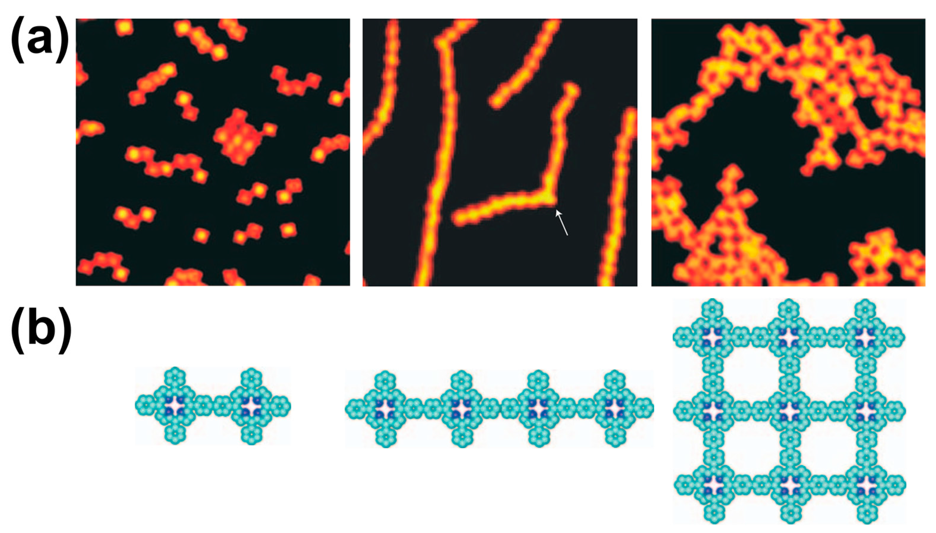 Electronicmat 04 00005 g002 Electronicmat 04 00005 g002