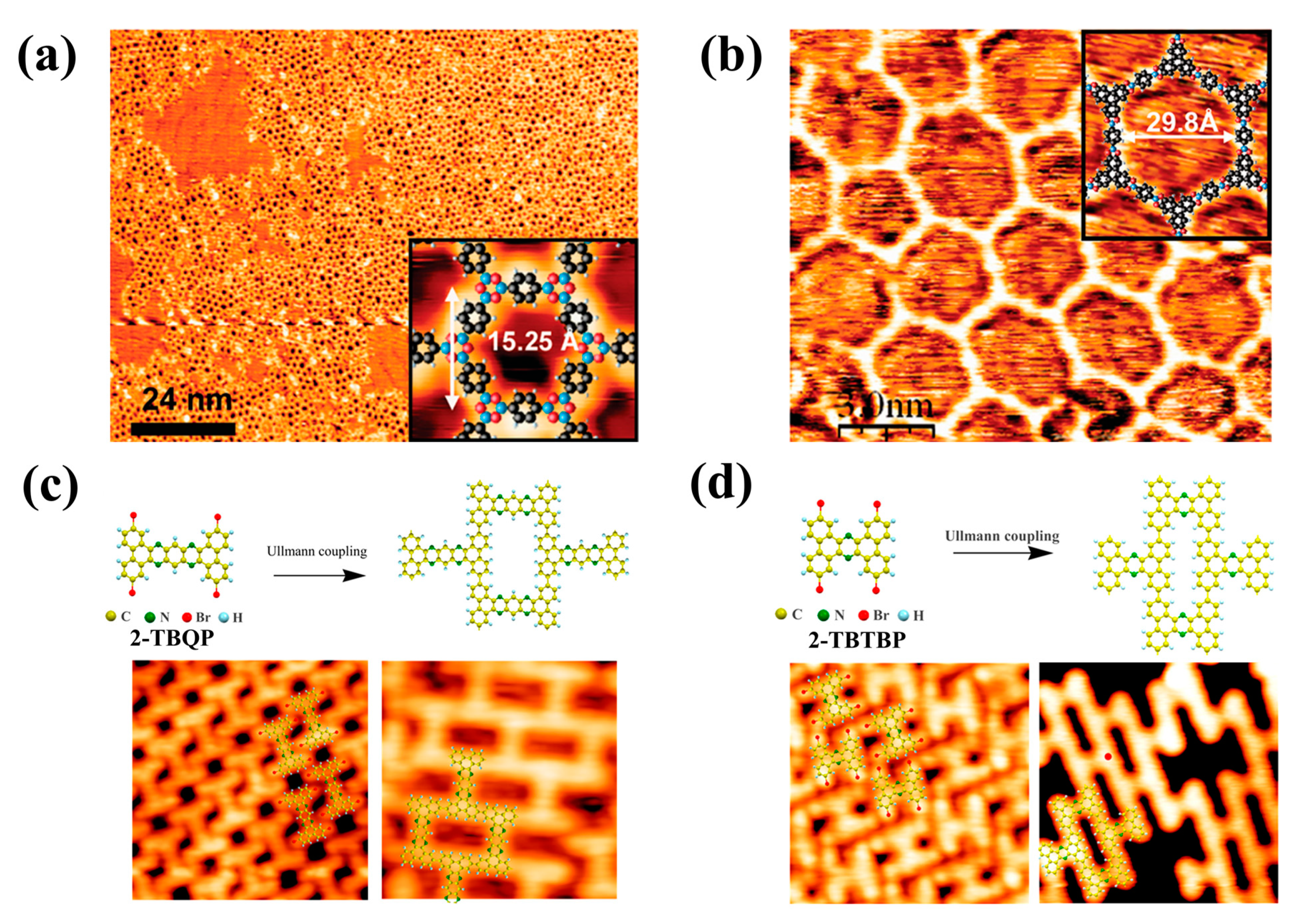 Electronicmat 04 00005 g003 Electronicmat 04 00005 g003