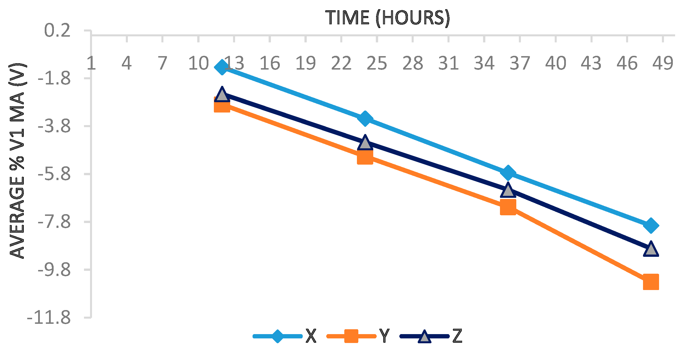 Electronicmat 04 00006 g002