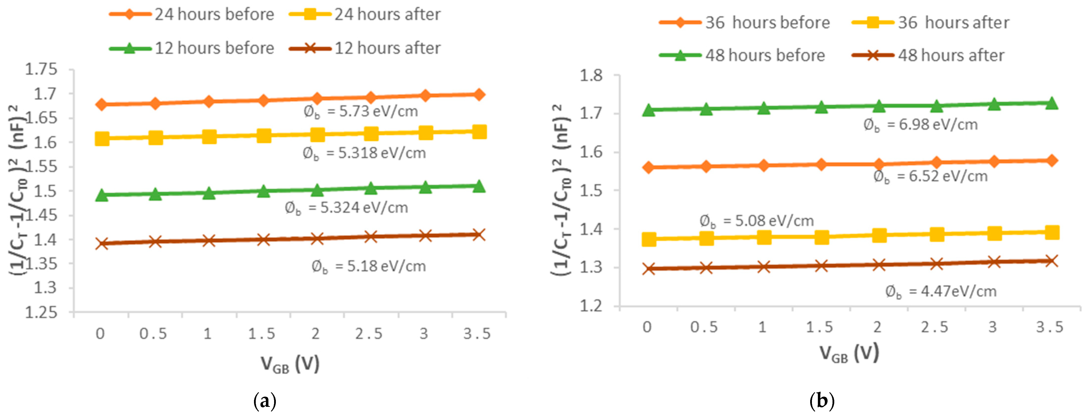 Electronicmat 04 00006 g003
