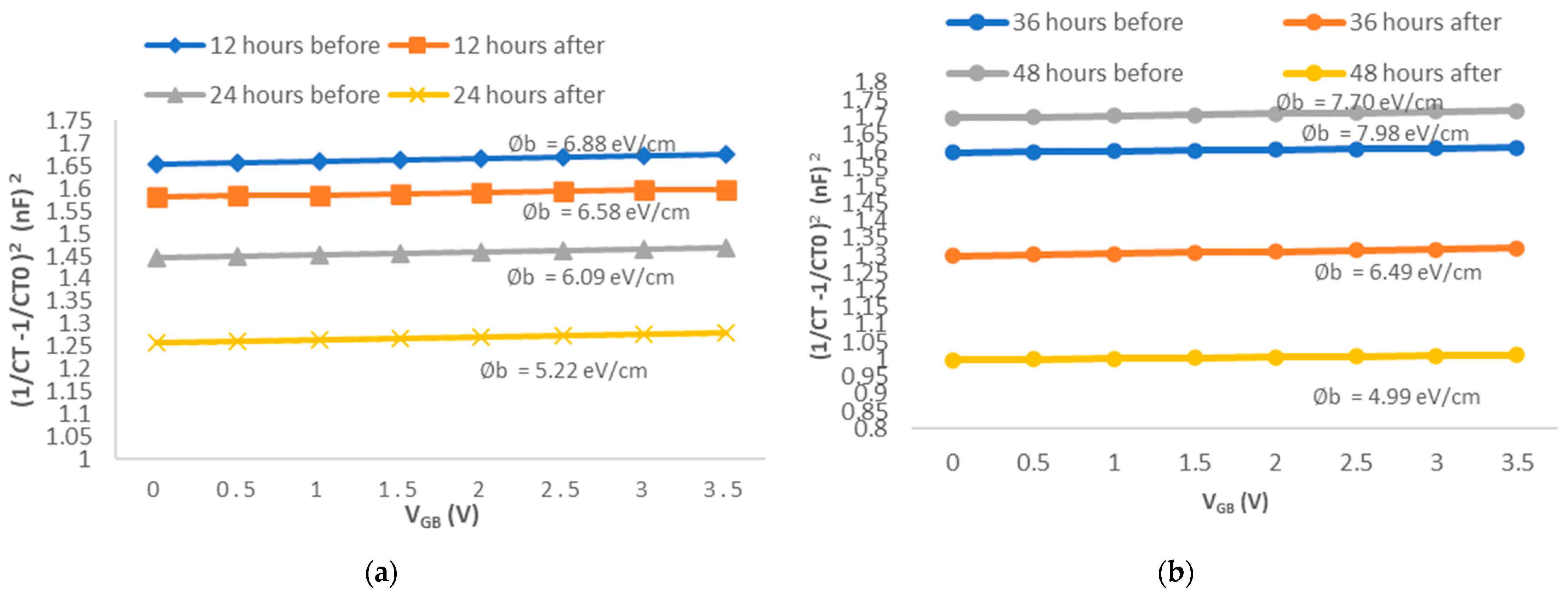 Electronicmat 04 00006 g005