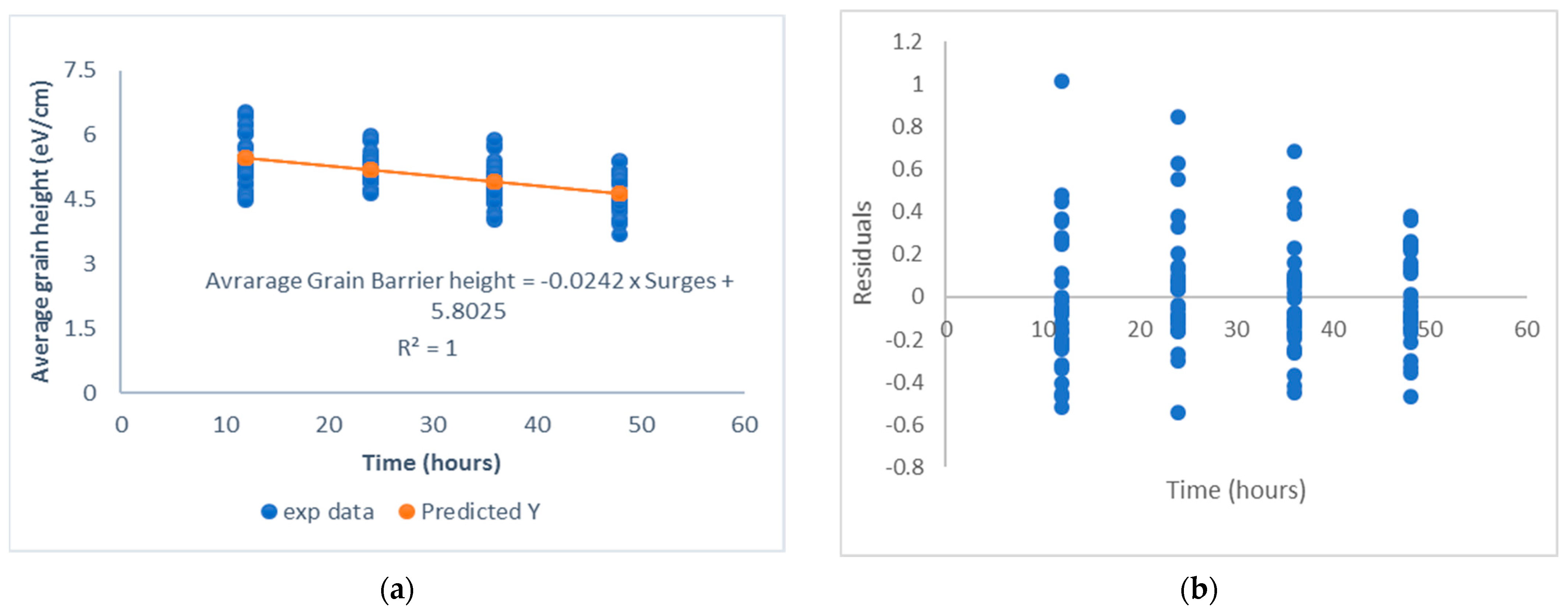 Electronicmat 04 00006 g006