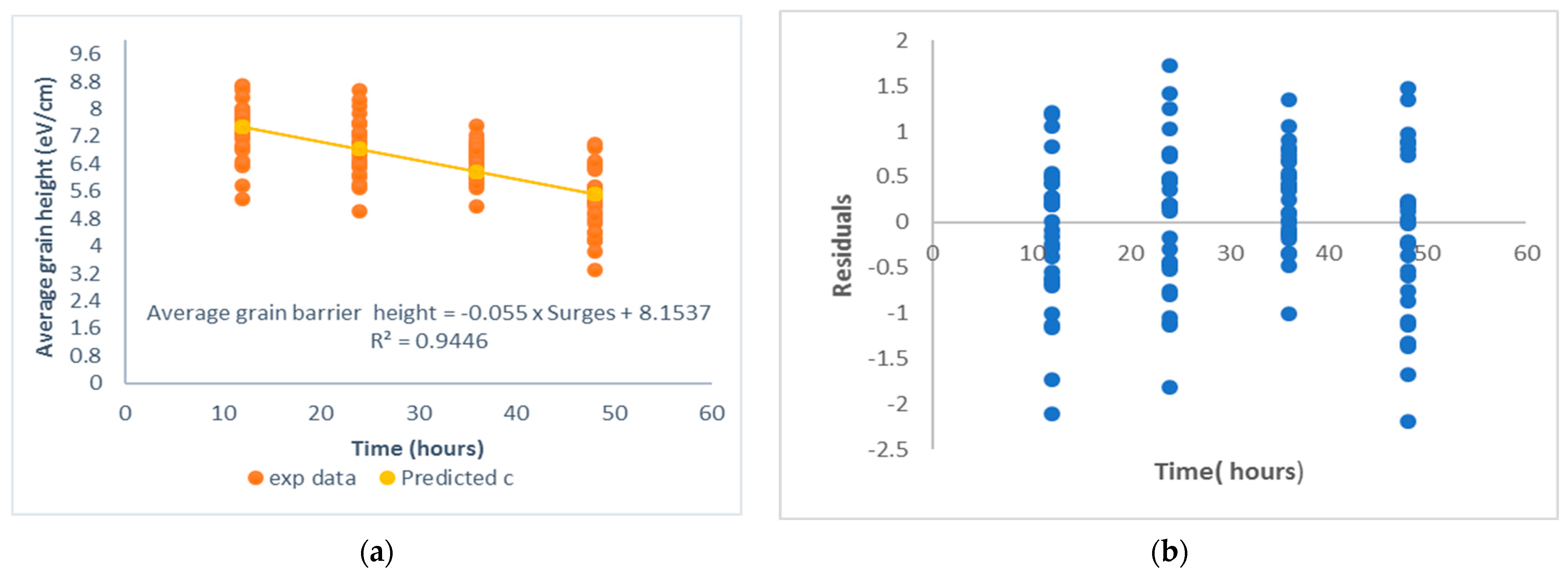 Electronicmat 04 00006 g007