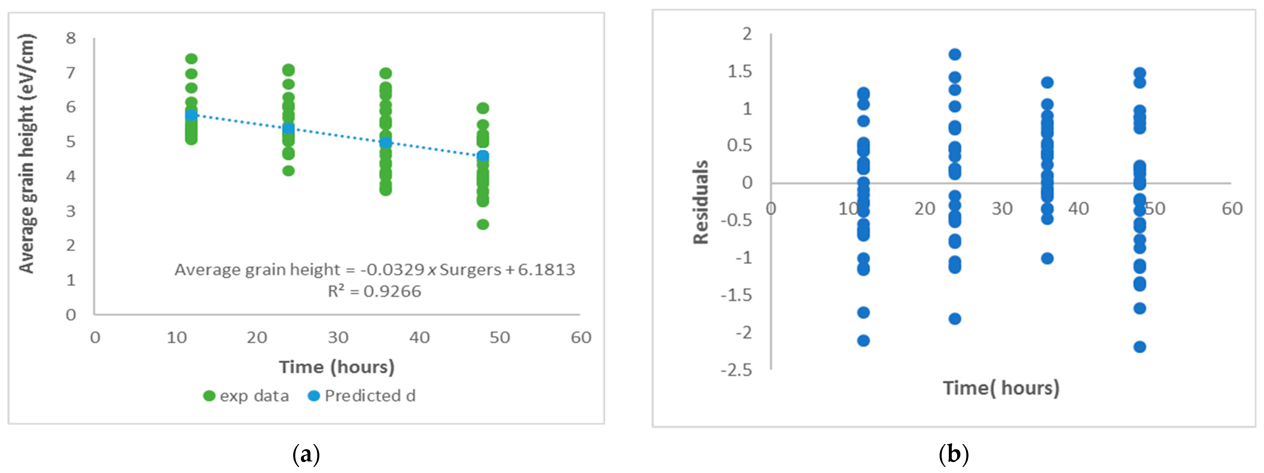 Electronicmat 04 00006 g008
