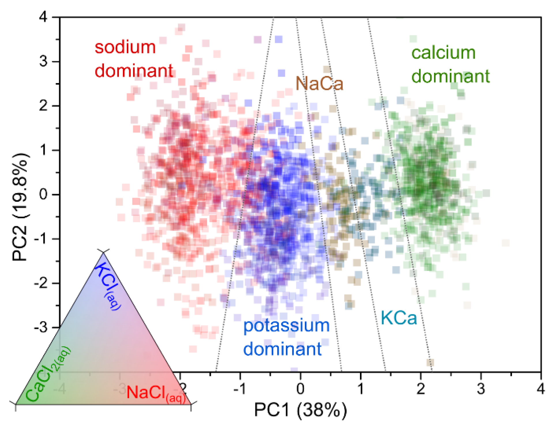 Electronicmat 04 00007 g004 Electronicmat 04 00007 g004