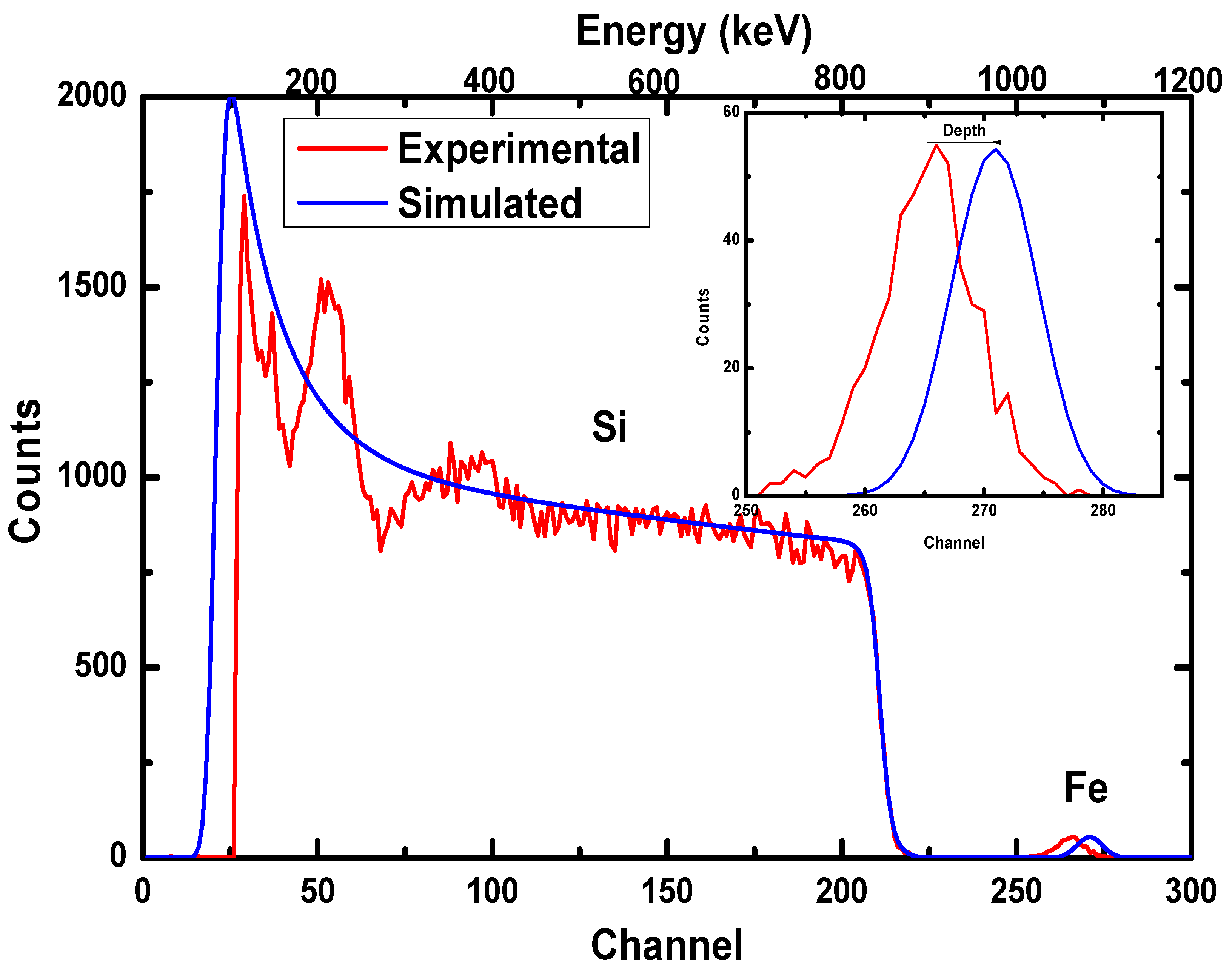 Electronicmat 04 00008 g002 Electronicmat 04 00008 g002