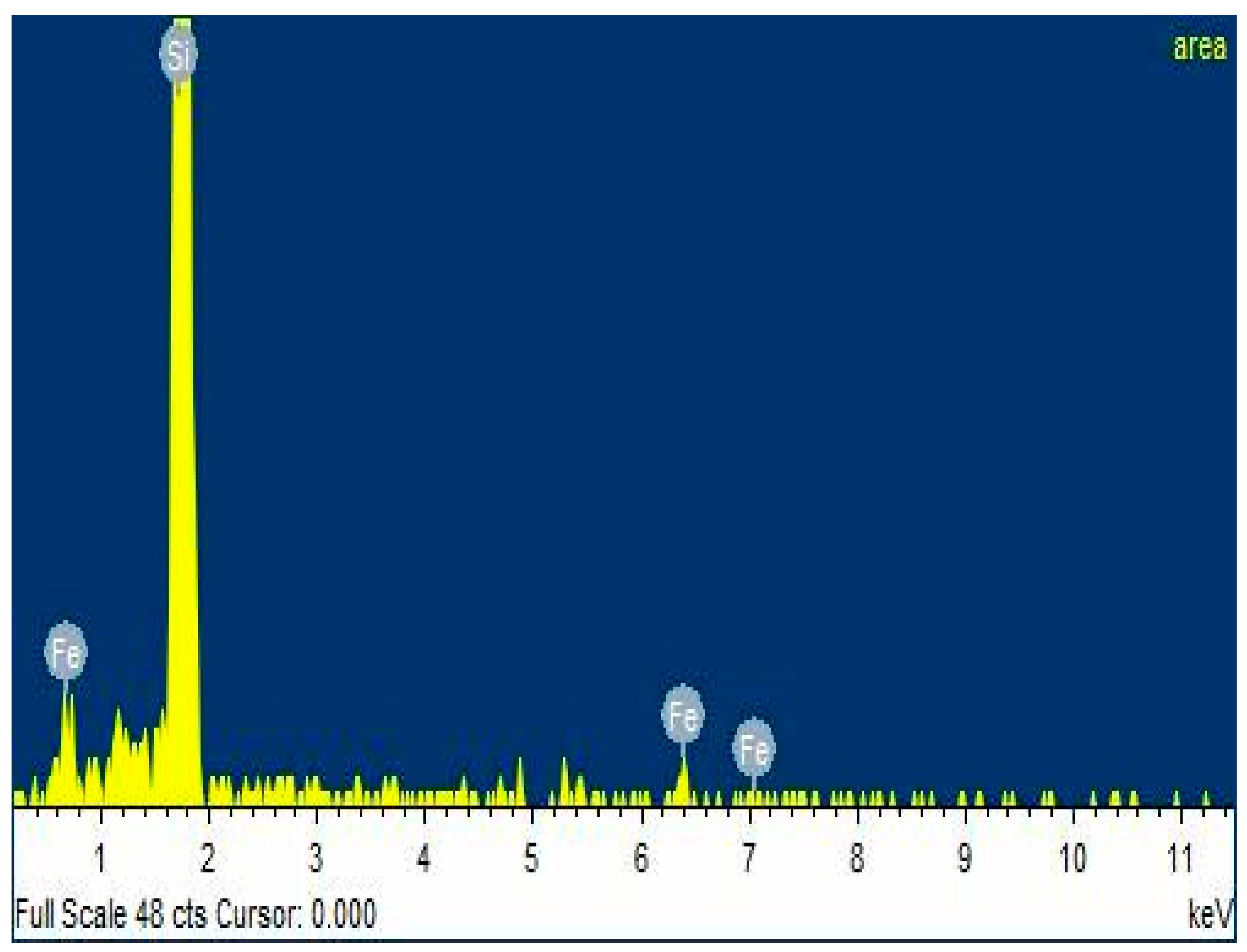 Electronicmat 04 00008 g003 Electronicmat 04 00008 g003