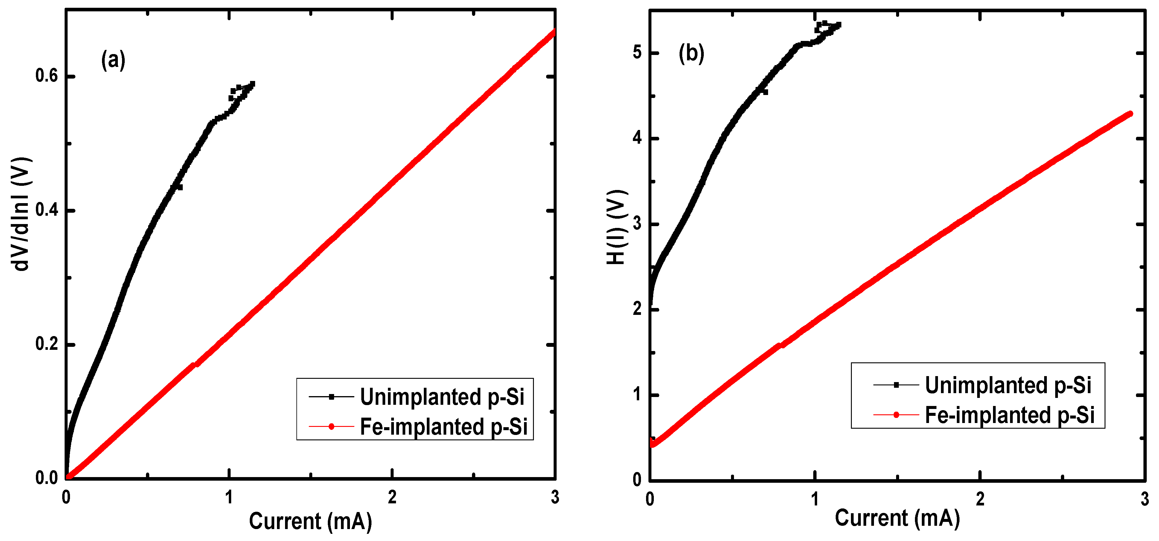 Electronicmat 04 00008 g005 Electronicmat 04 00008 g005