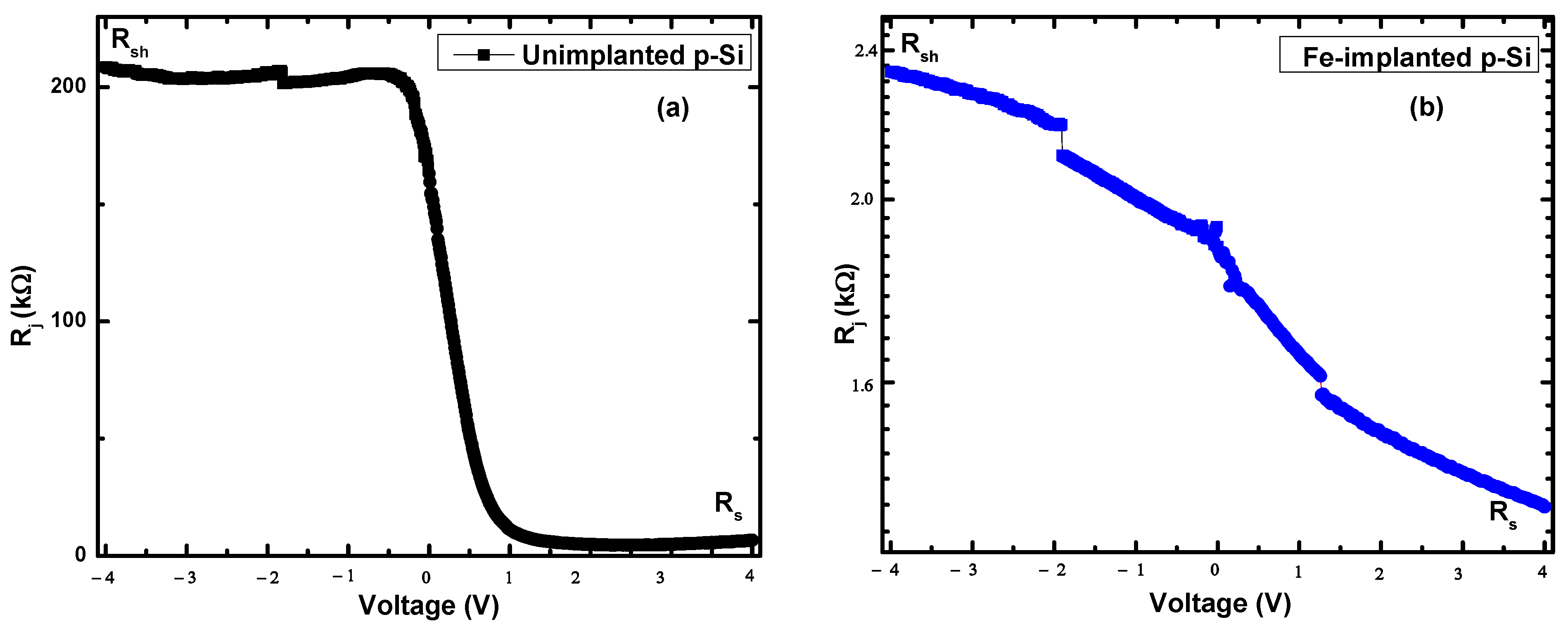 Electronicmat 04 00008 g006 Electronicmat 04 00008 g006