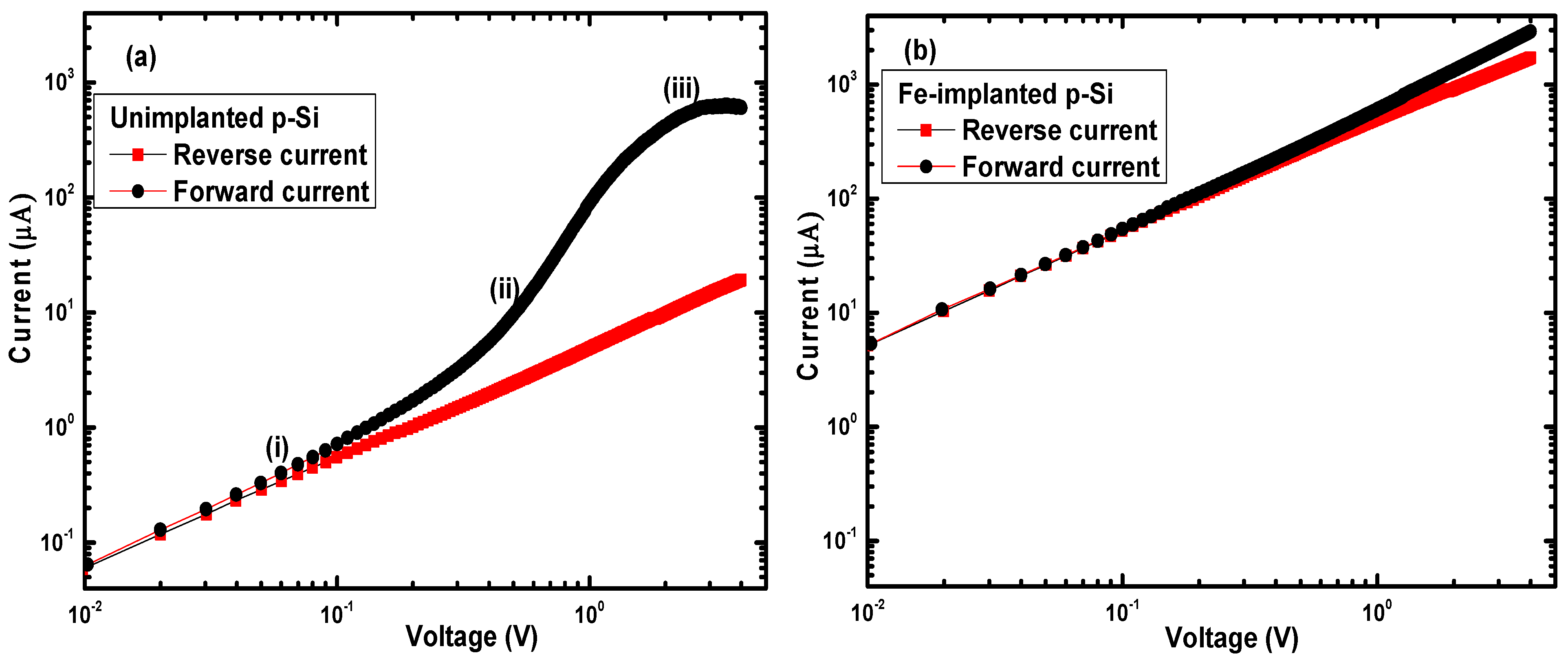 Electronicmat 04 00008 g007 Electronicmat 04 00008 g007