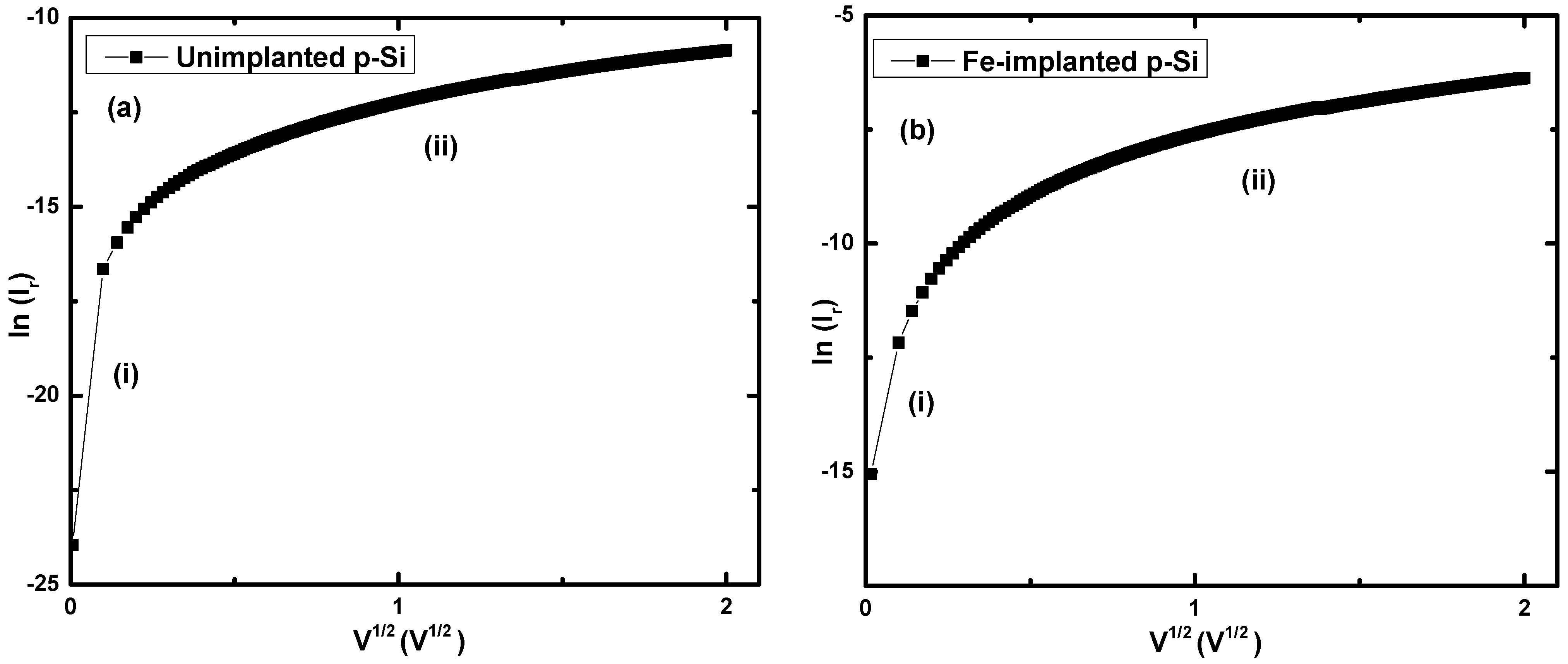 Electronicmat 04 00008 g008 Electronicmat 04 00008 g008