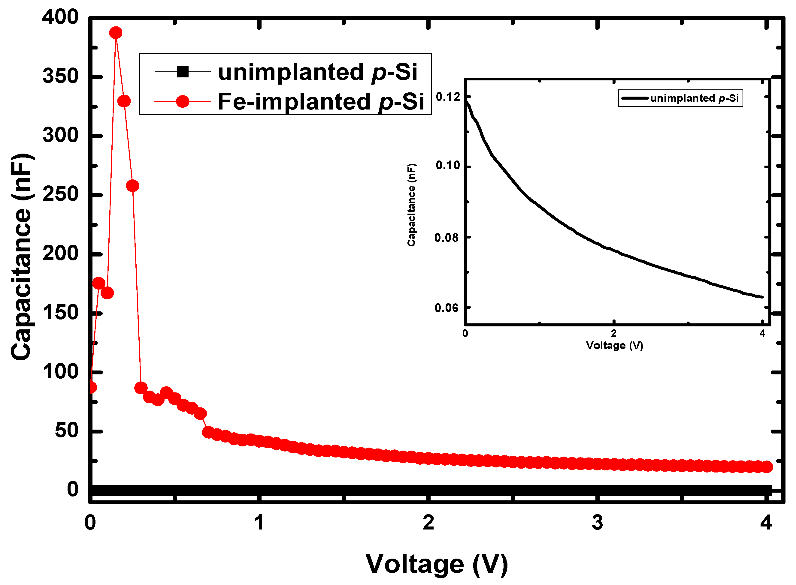 Electronicmat 04 00008 g009 Electronicmat 04 00008 g009