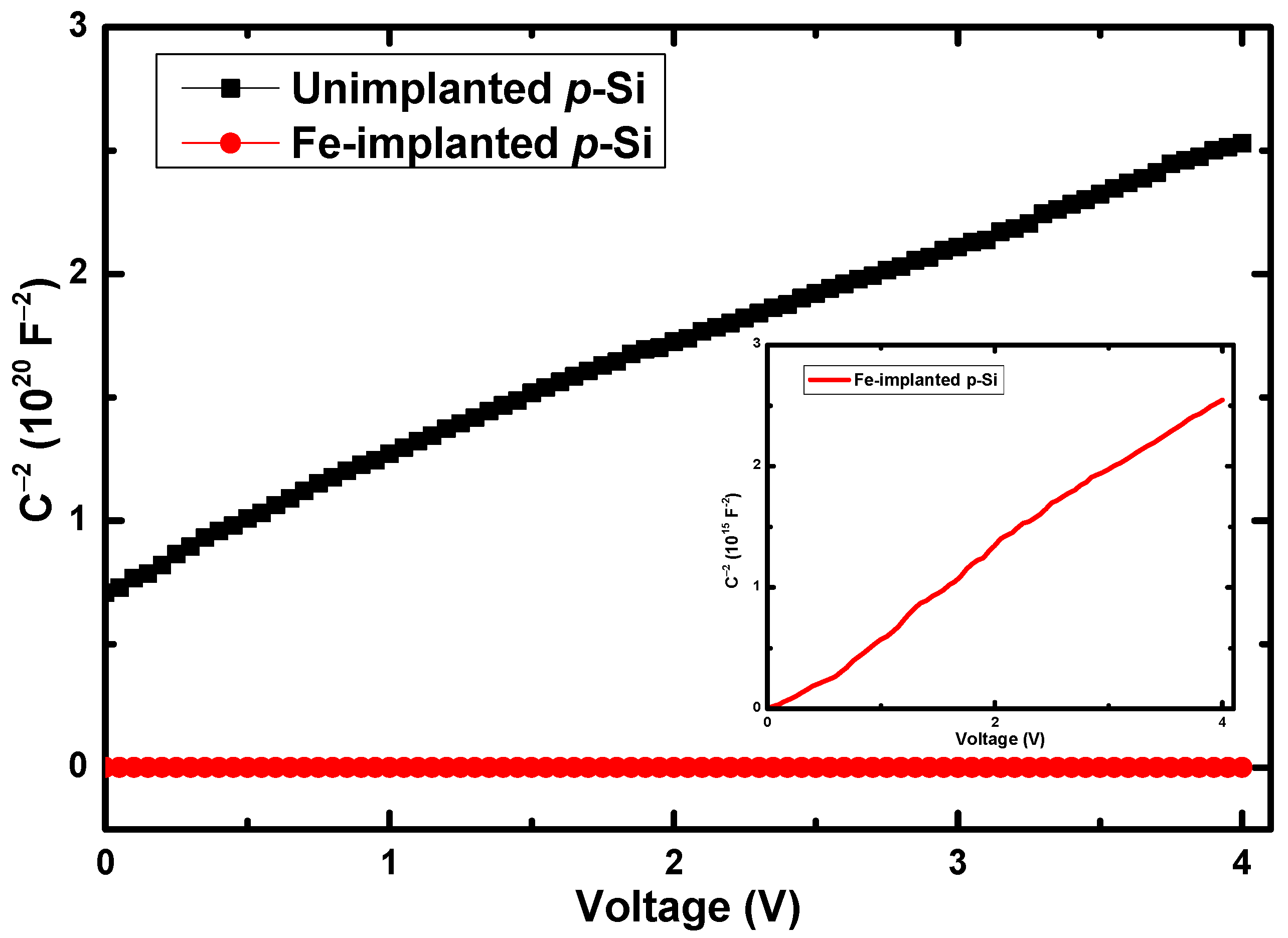 Electronicmat 04 00008 g010 Electronicmat 04 00008 g010