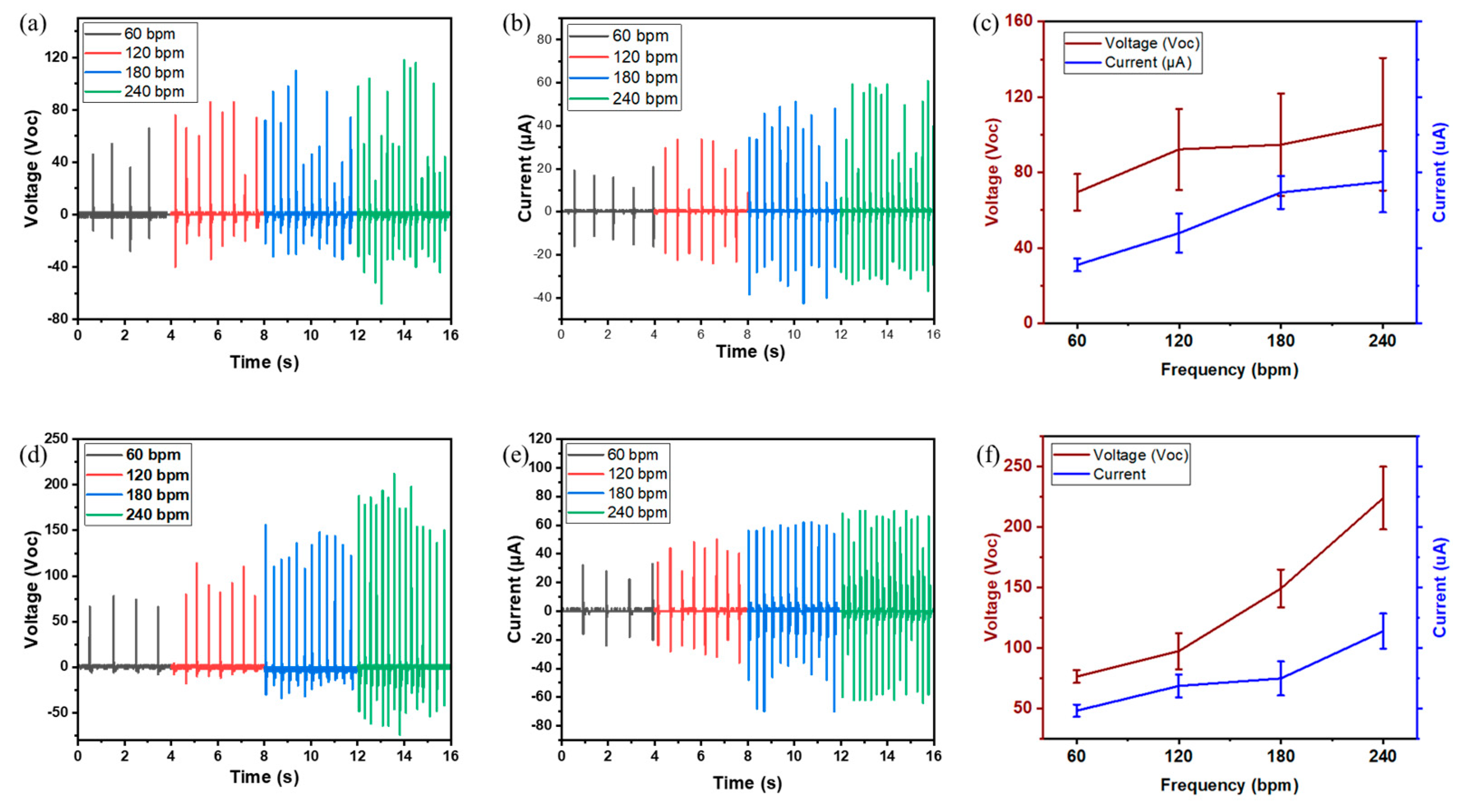 Electronicmat 04 00014 g002