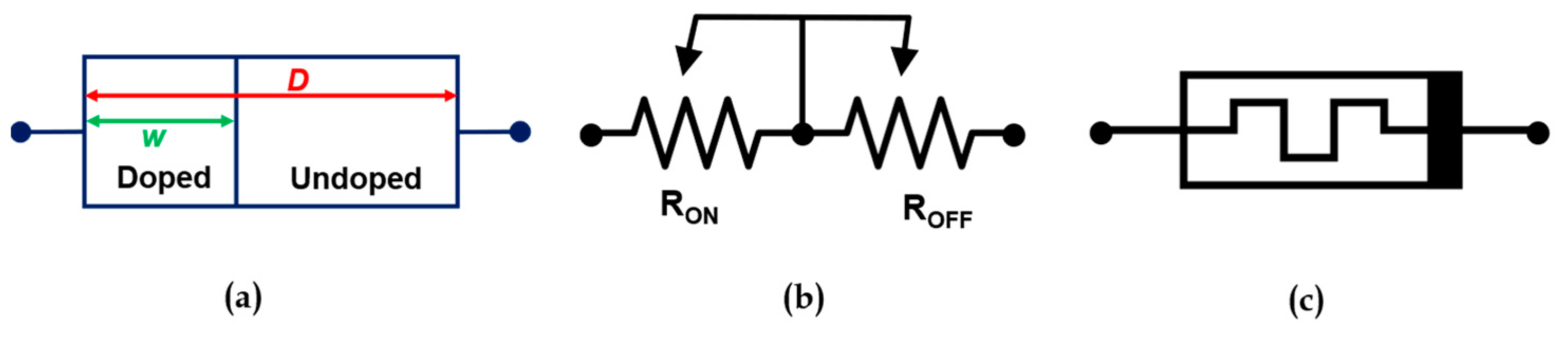 Electronicmat 05 00002 g008