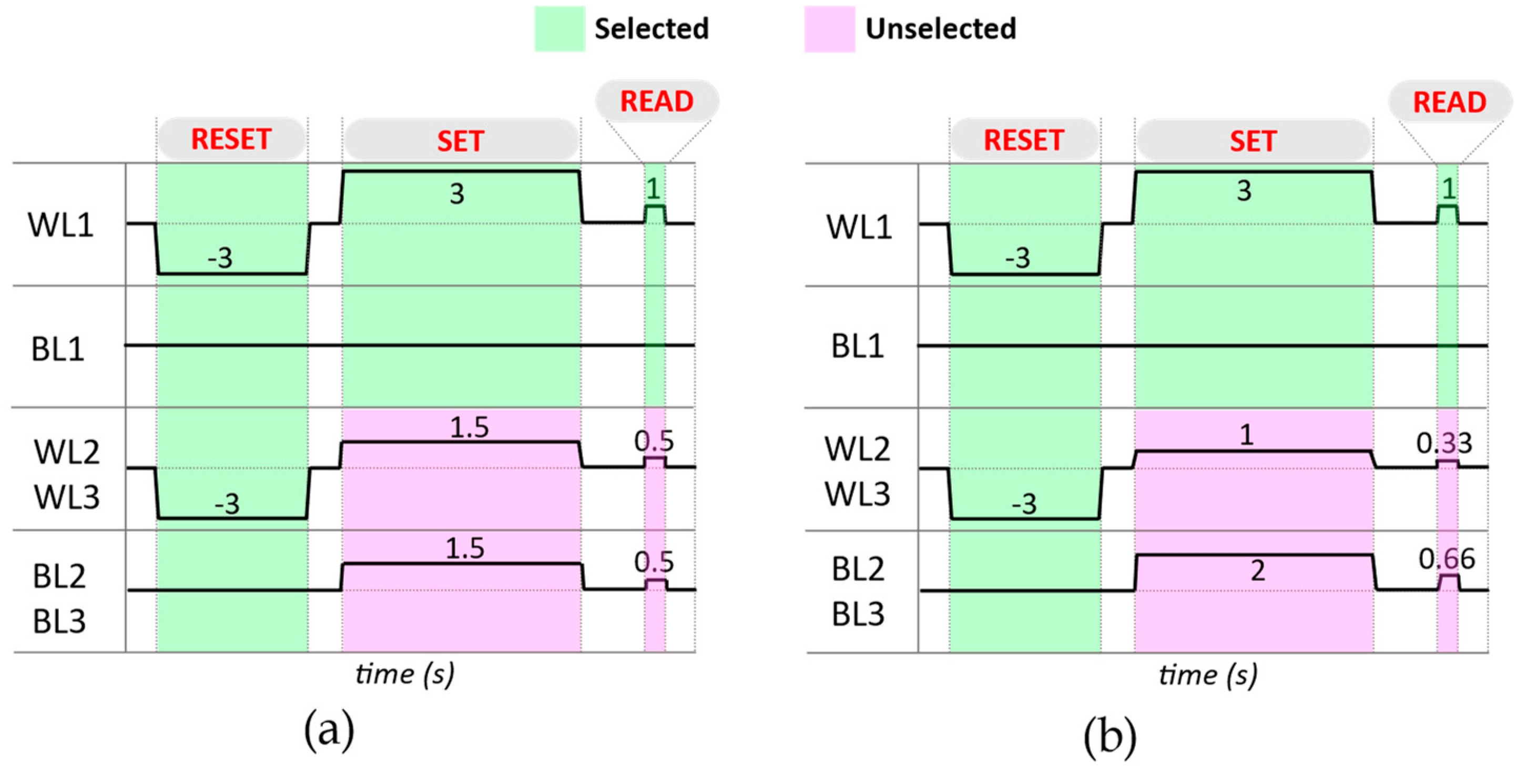 Electronicmat 05 00002 g011