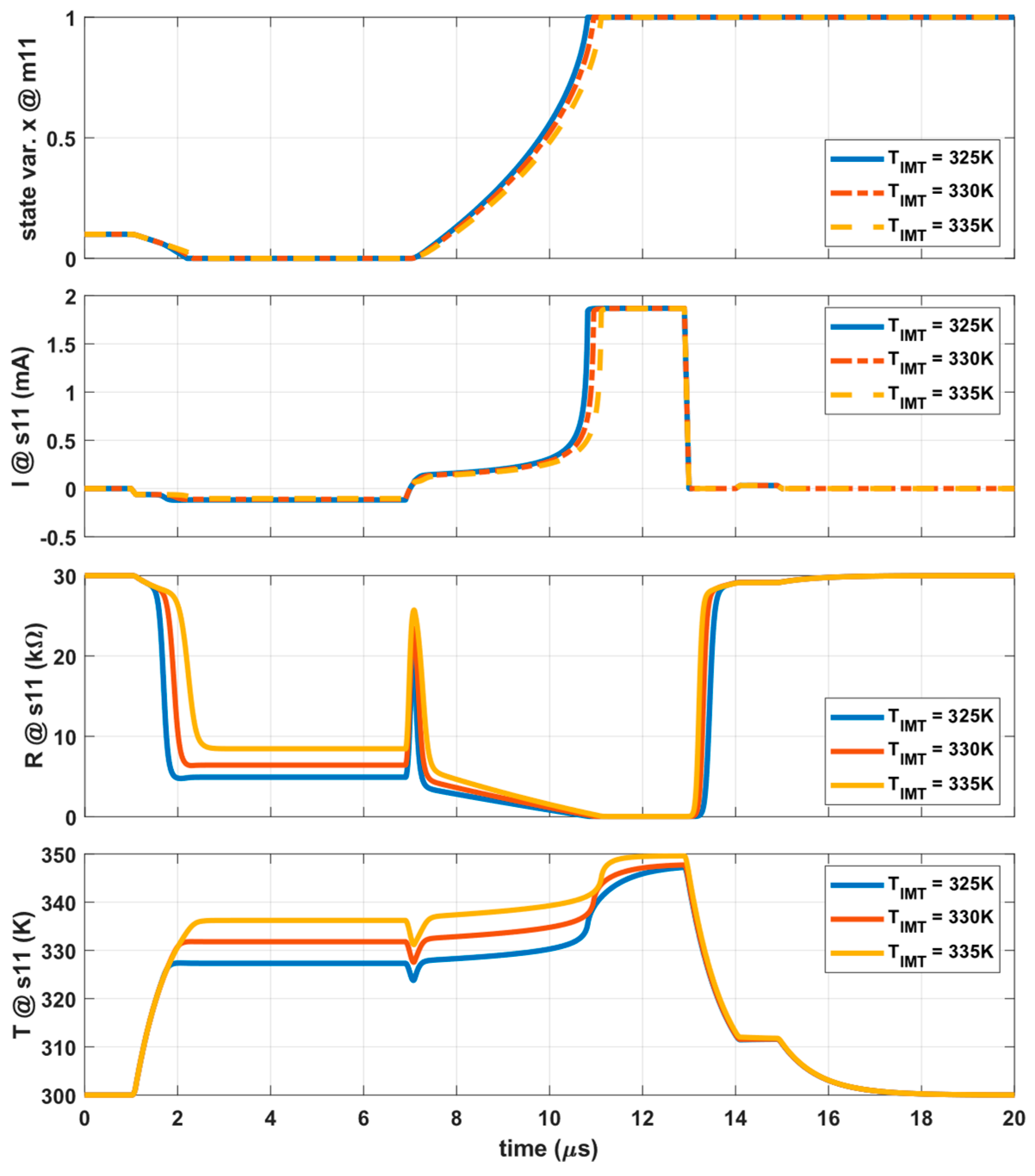 Electronicmat 05 00002 g013