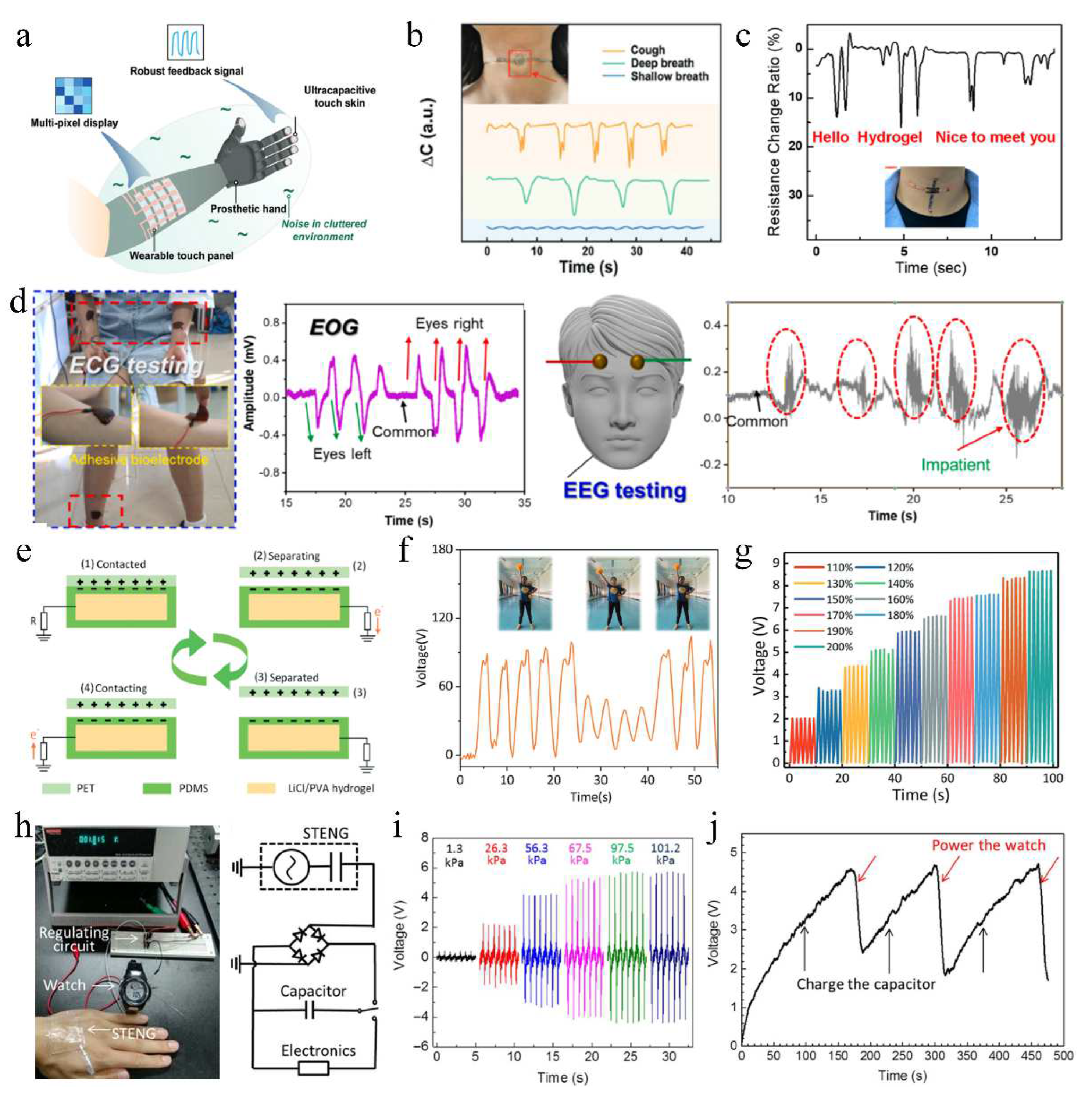 Electronicmat 05 00008 g006