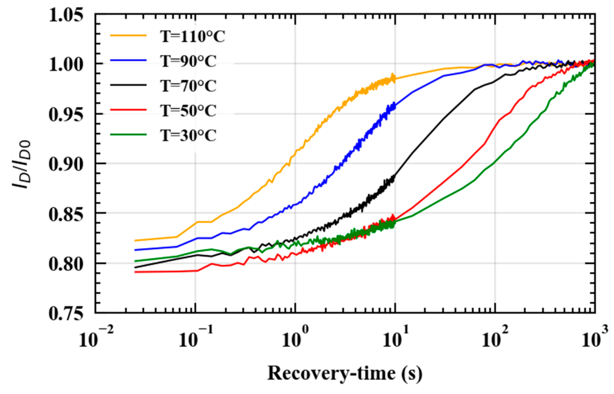 Electronicmat 05 00009 g003
