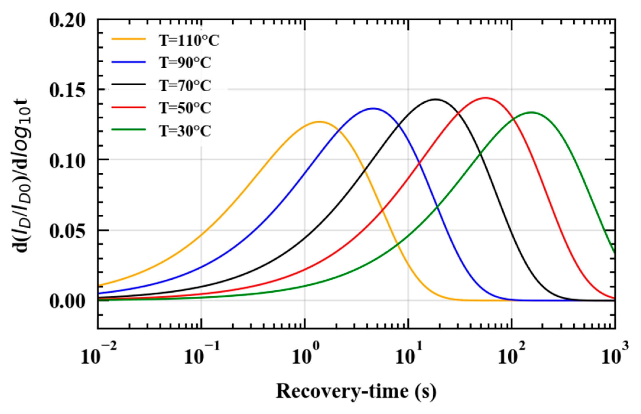 Electronicmat 05 00009 g004