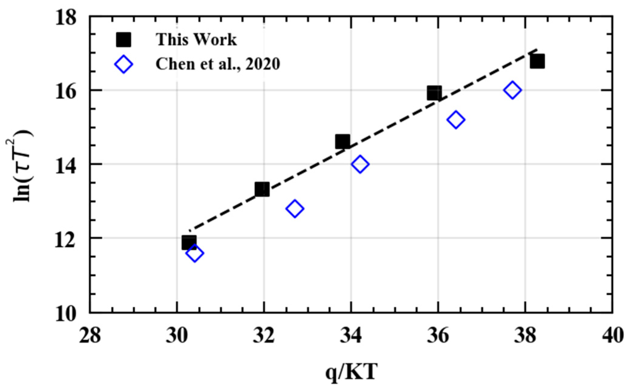 Electronicmat 05 00009 g005