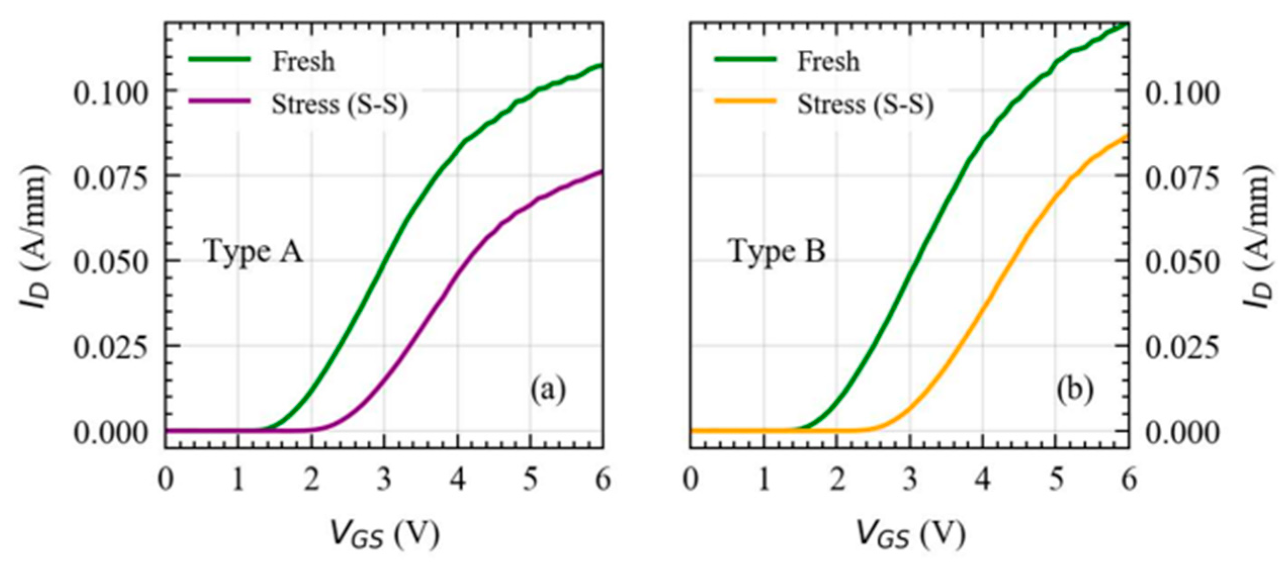 Electronicmat 05 00009 g008
