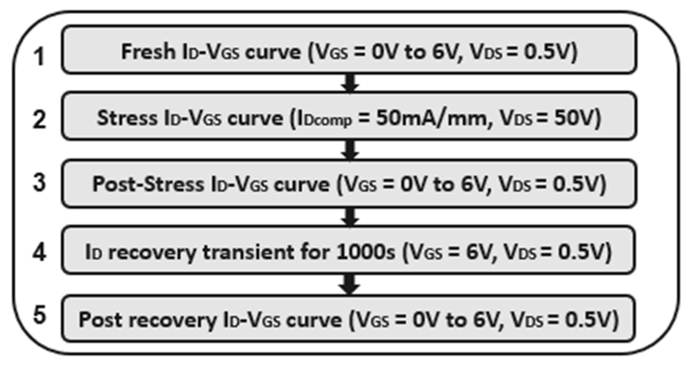Electronicmat 05 00009 g010