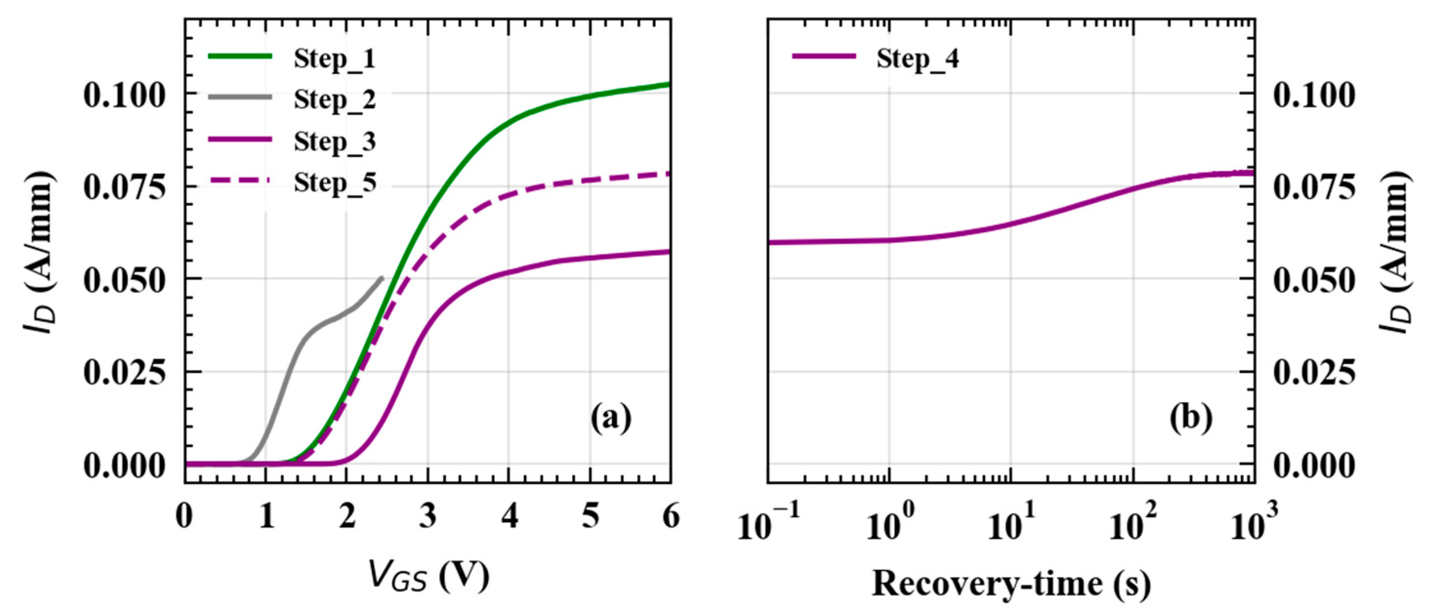 Electronicmat 05 00009 g011