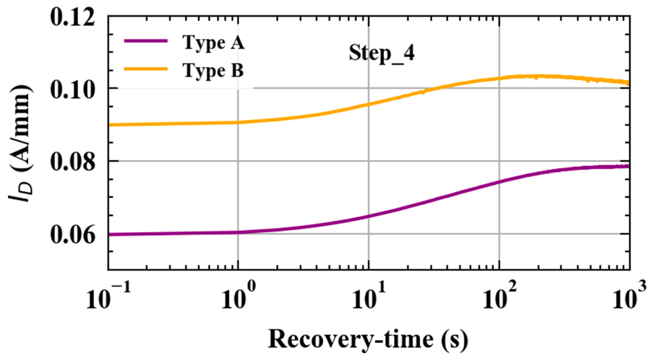 Electronicmat 05 00009 g013