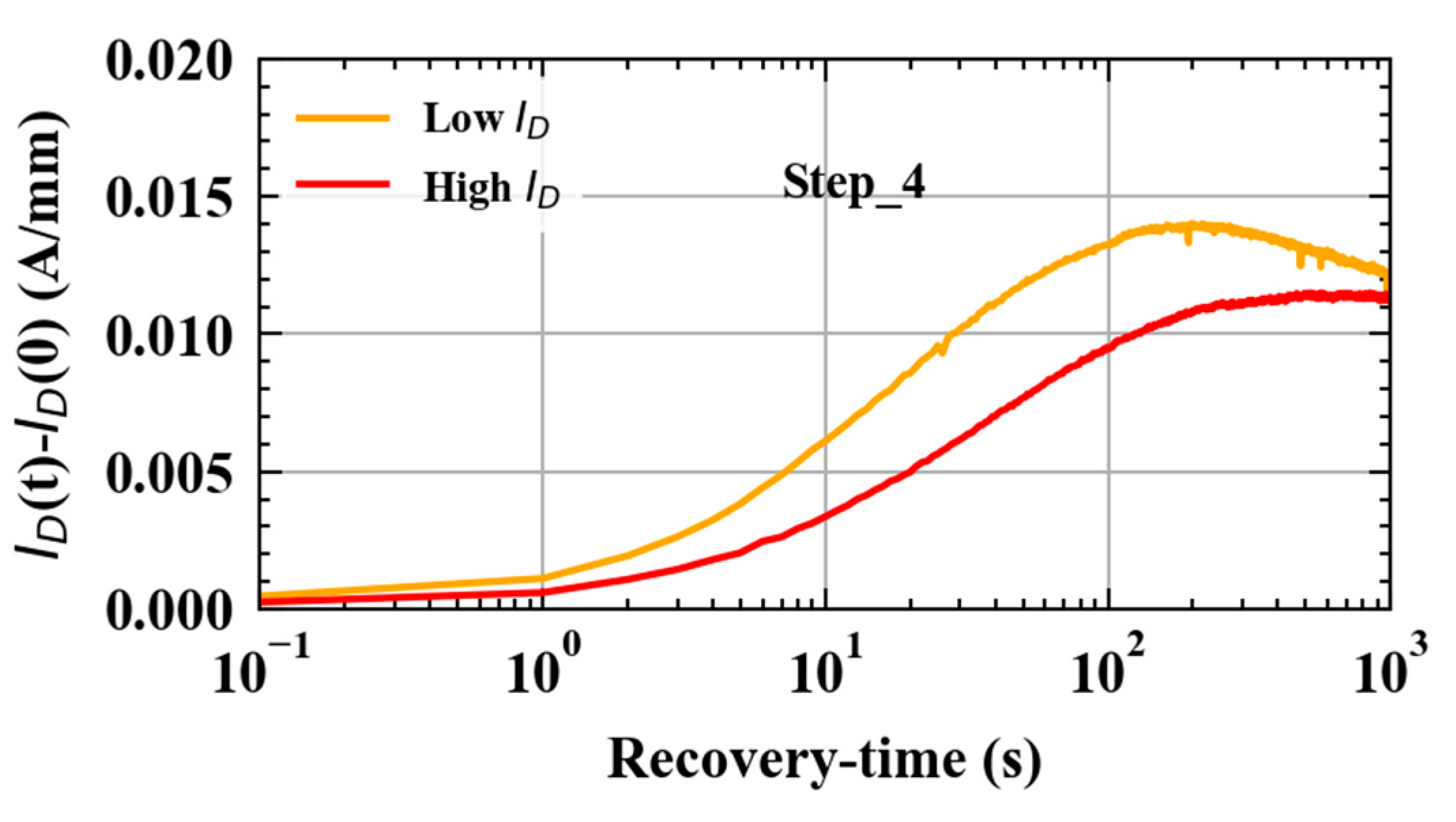 Electronicmat 05 00009 g016