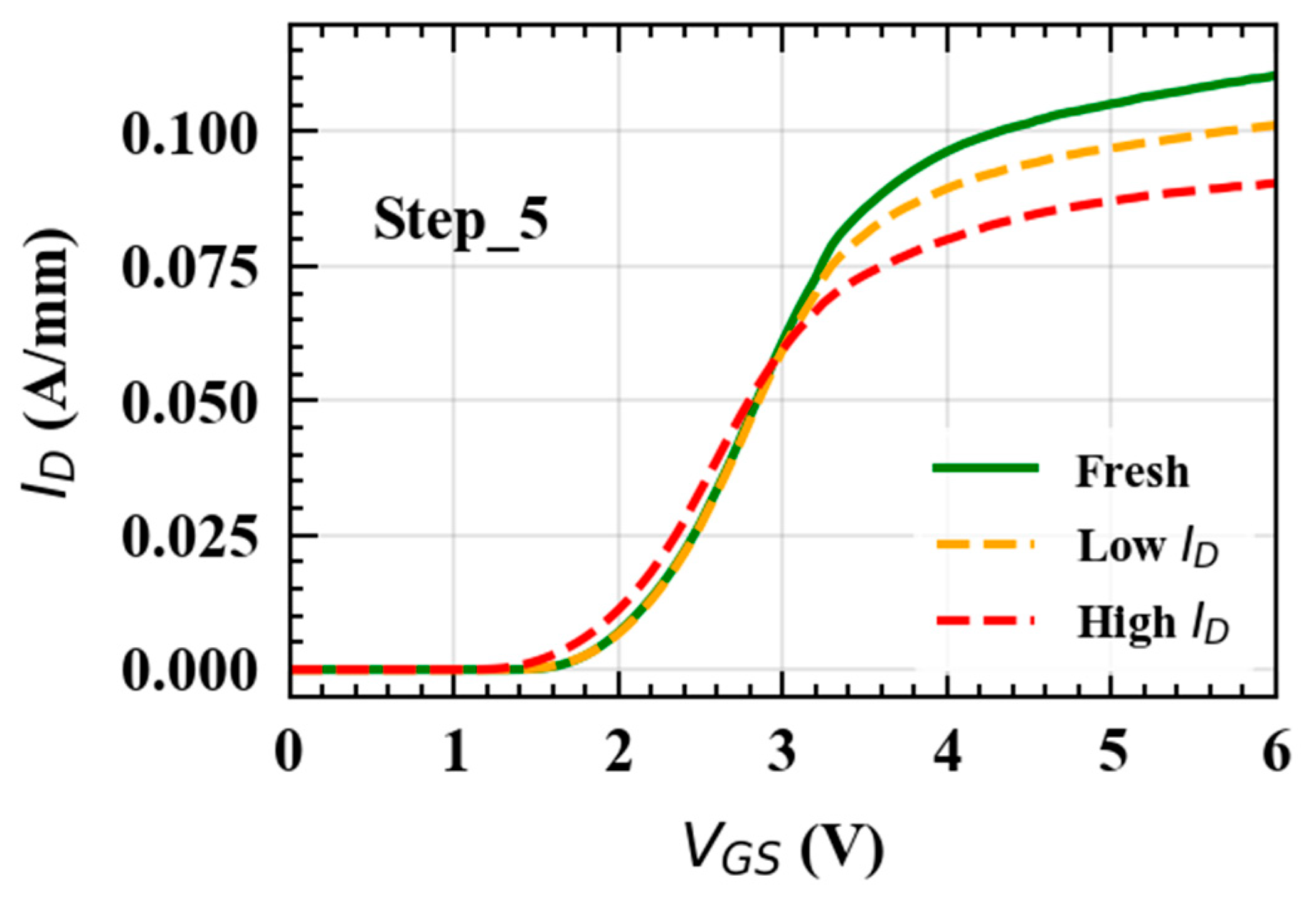 Electronicmat 05 00009 g017