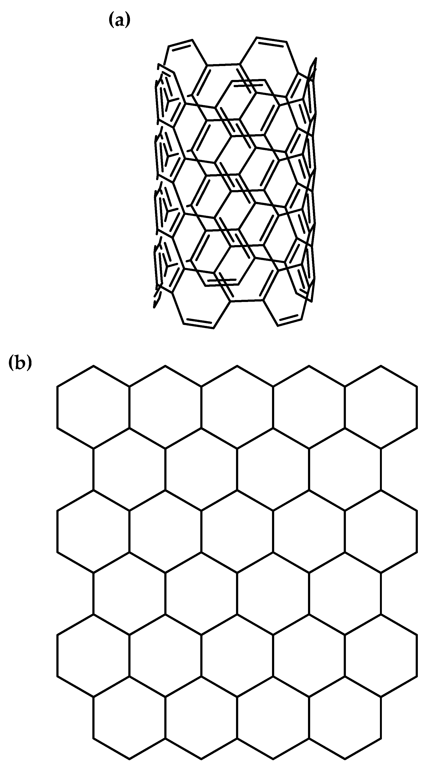 Electronicmat 05 00013 g002a