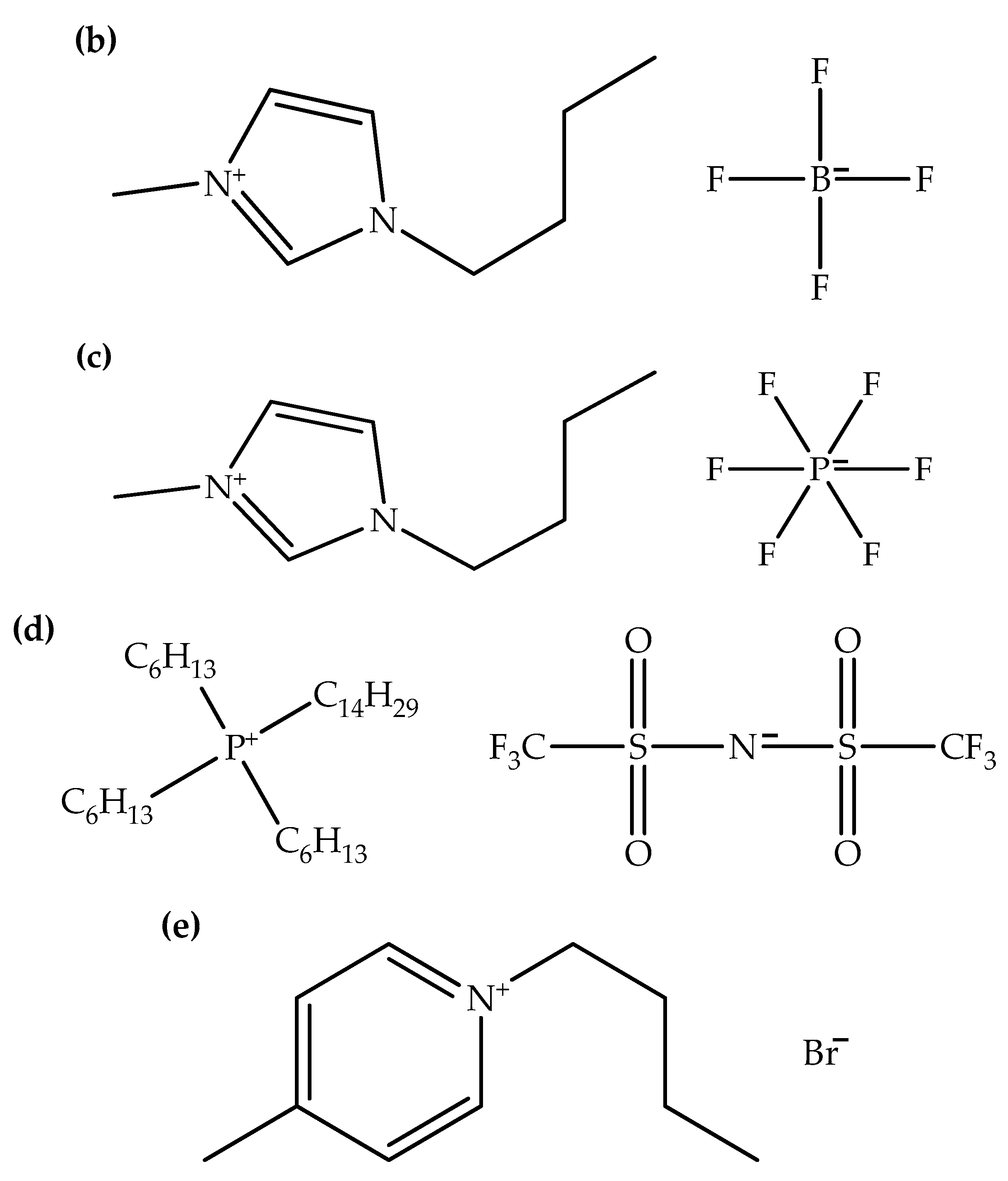 Electronicmat 05 00013 g003b