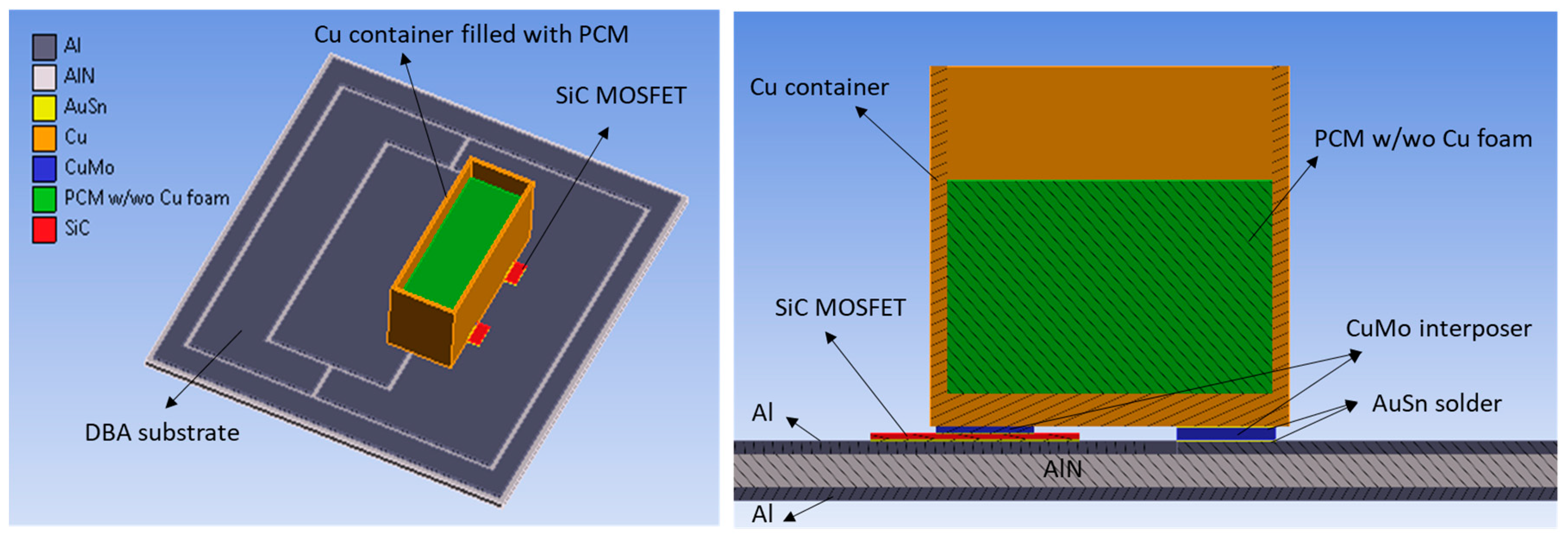 Electronicmat 05 00014 g003