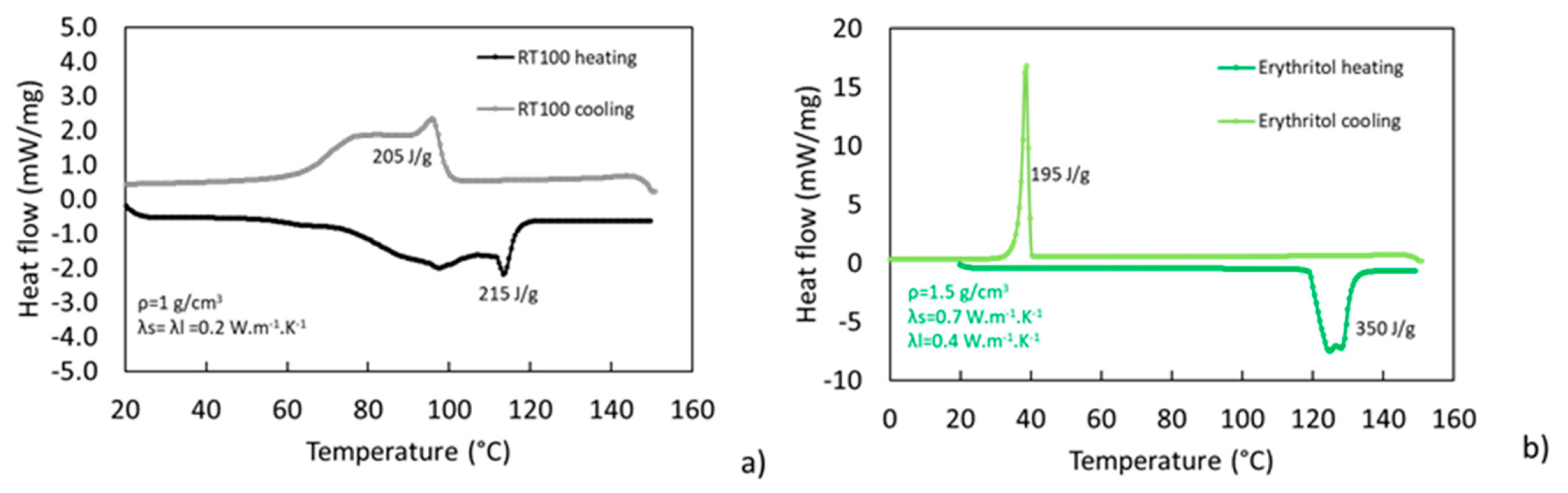 Electronicmat 05 00014 g004