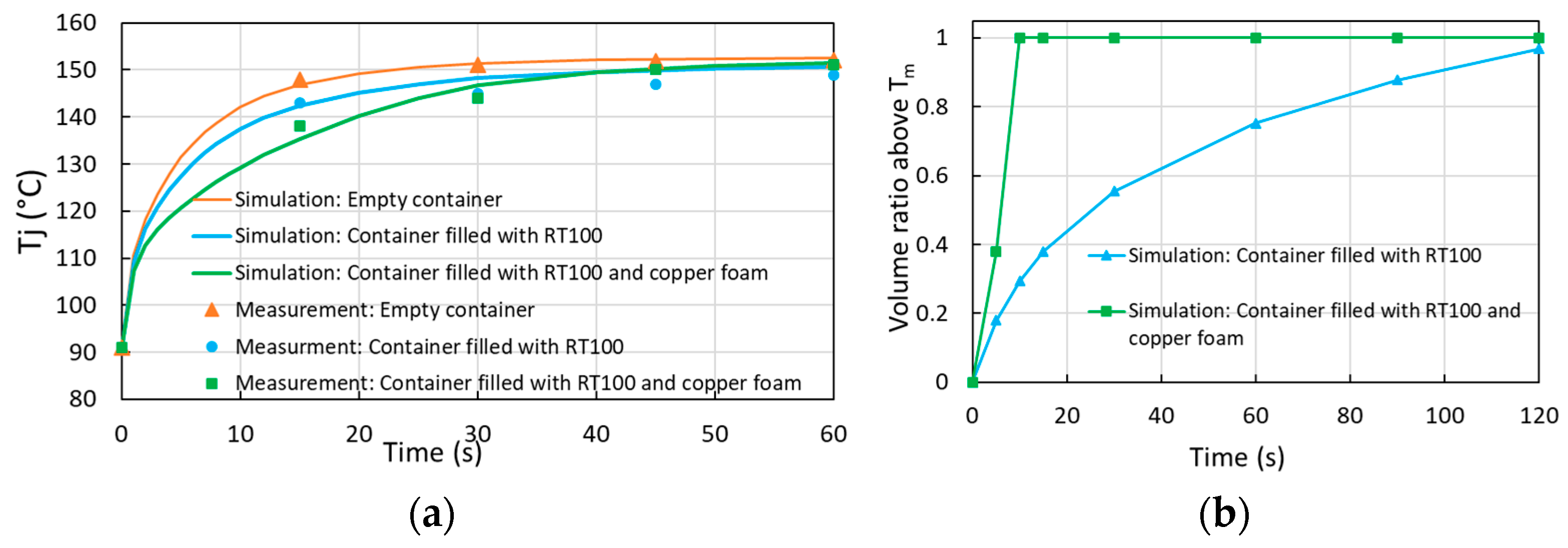 Electronicmat 05 00014 g005