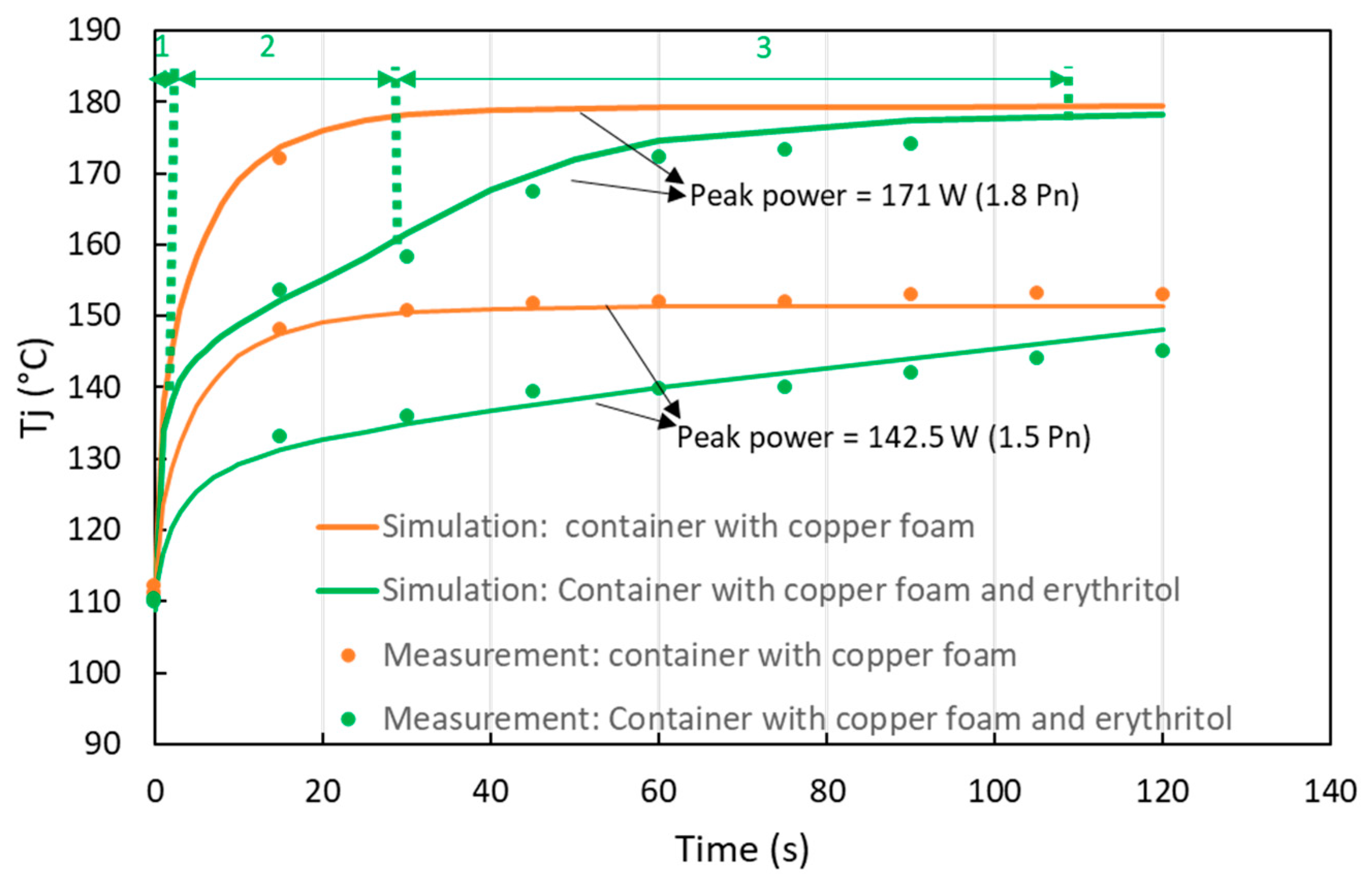 Electronicmat 05 00014 g007