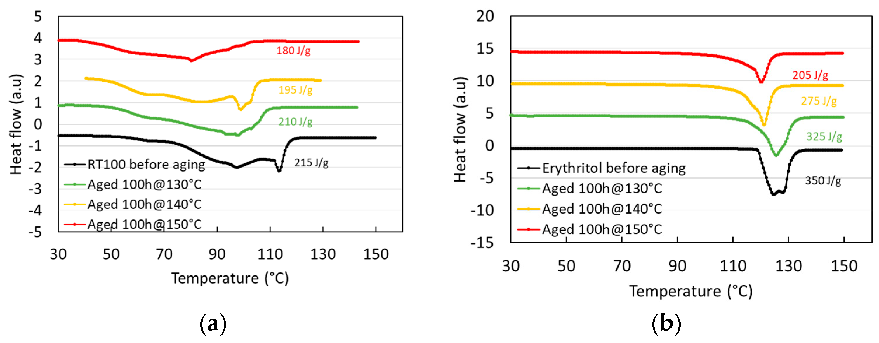 Electronicmat 05 00014 g010