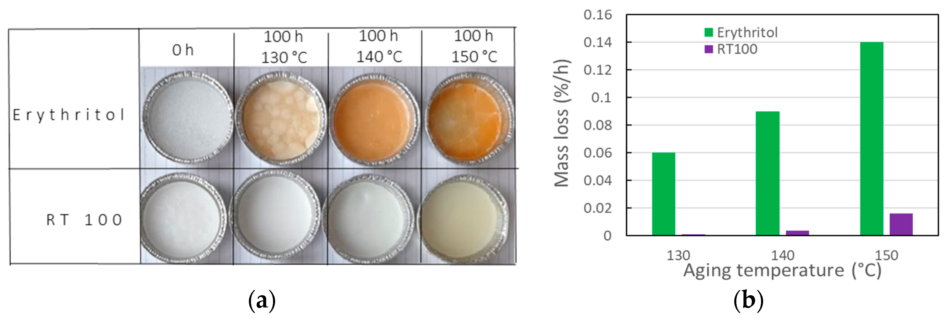 Electronicmat 05 00014 g011