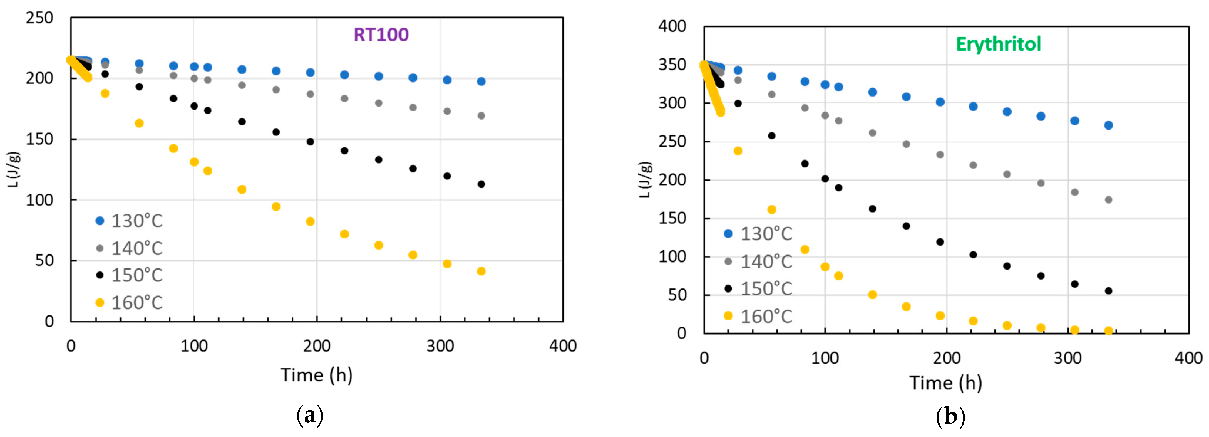 Electronicmat 05 00014 g014