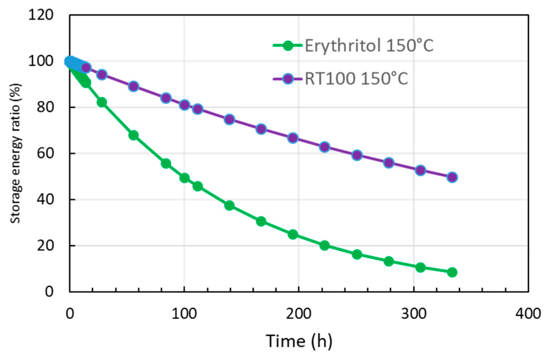 Electronicmat 05 00014 g015