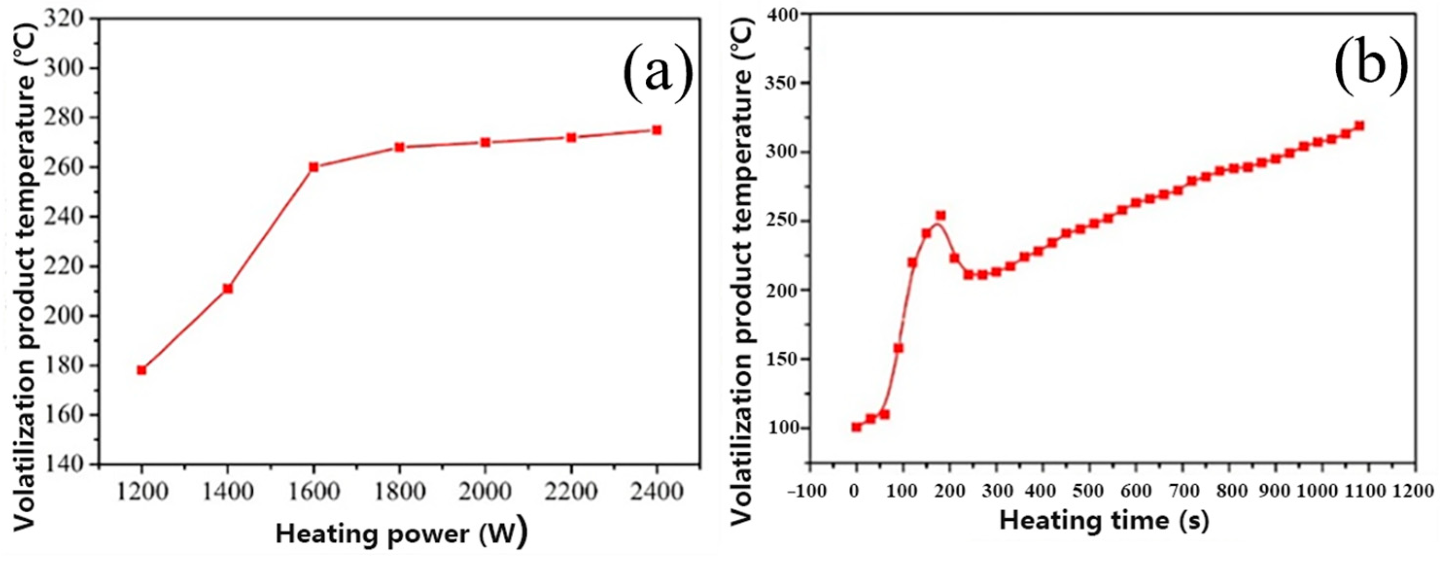 Electronicmat 05 00015 g004