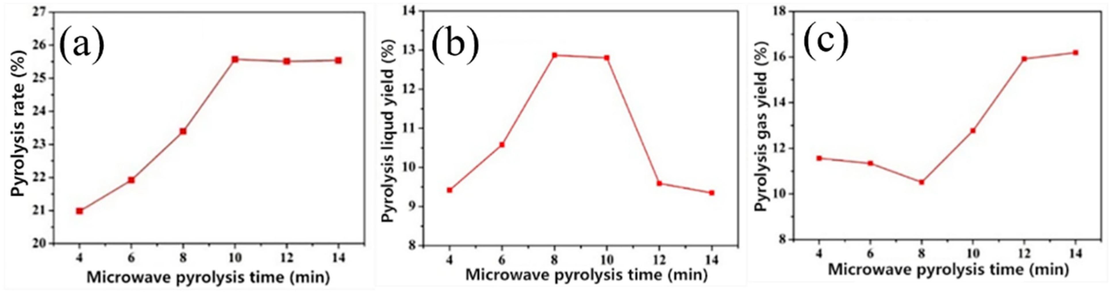 Electronicmat 05 00015 g009