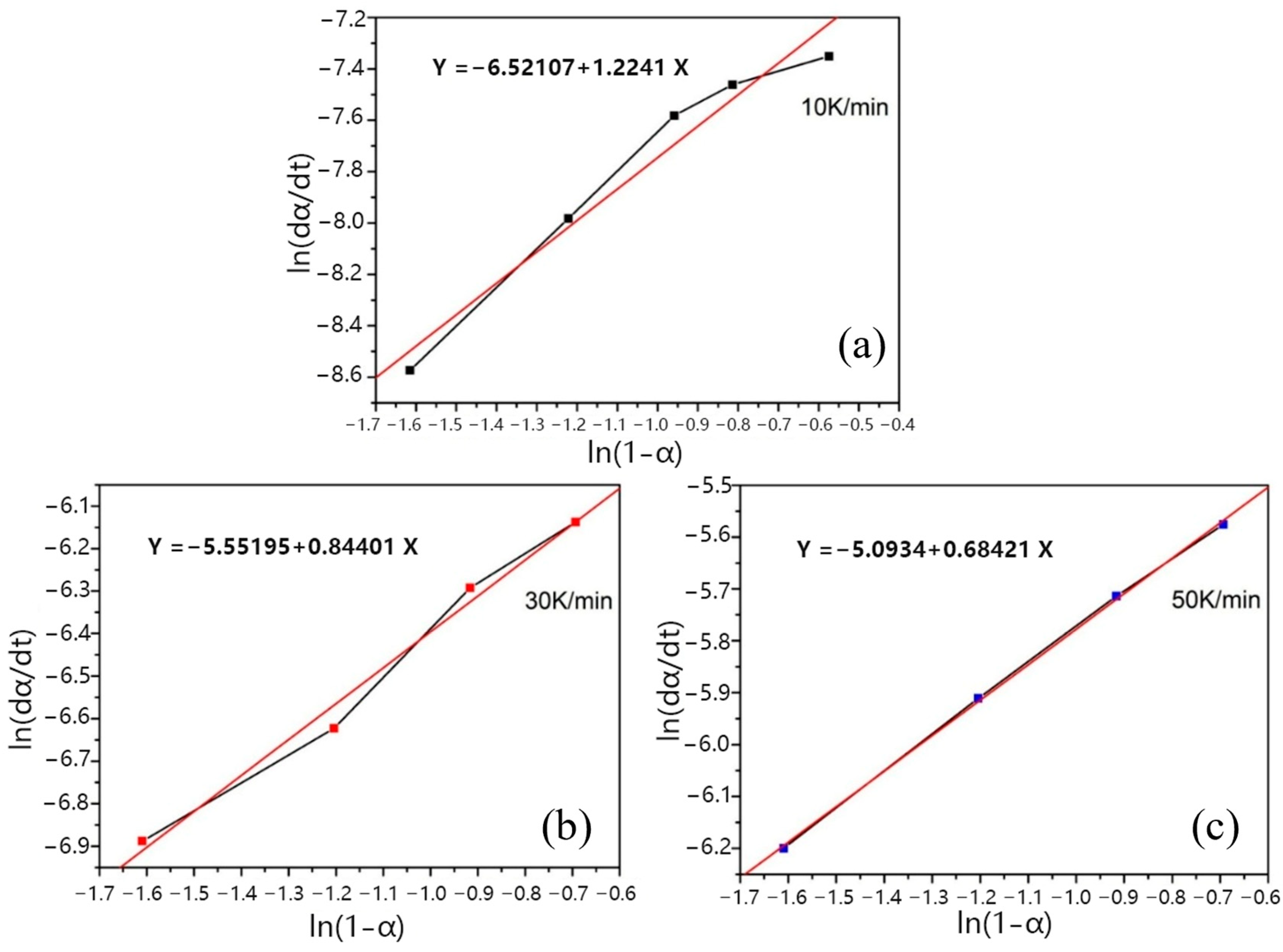 Electronicmat 05 00015 g012